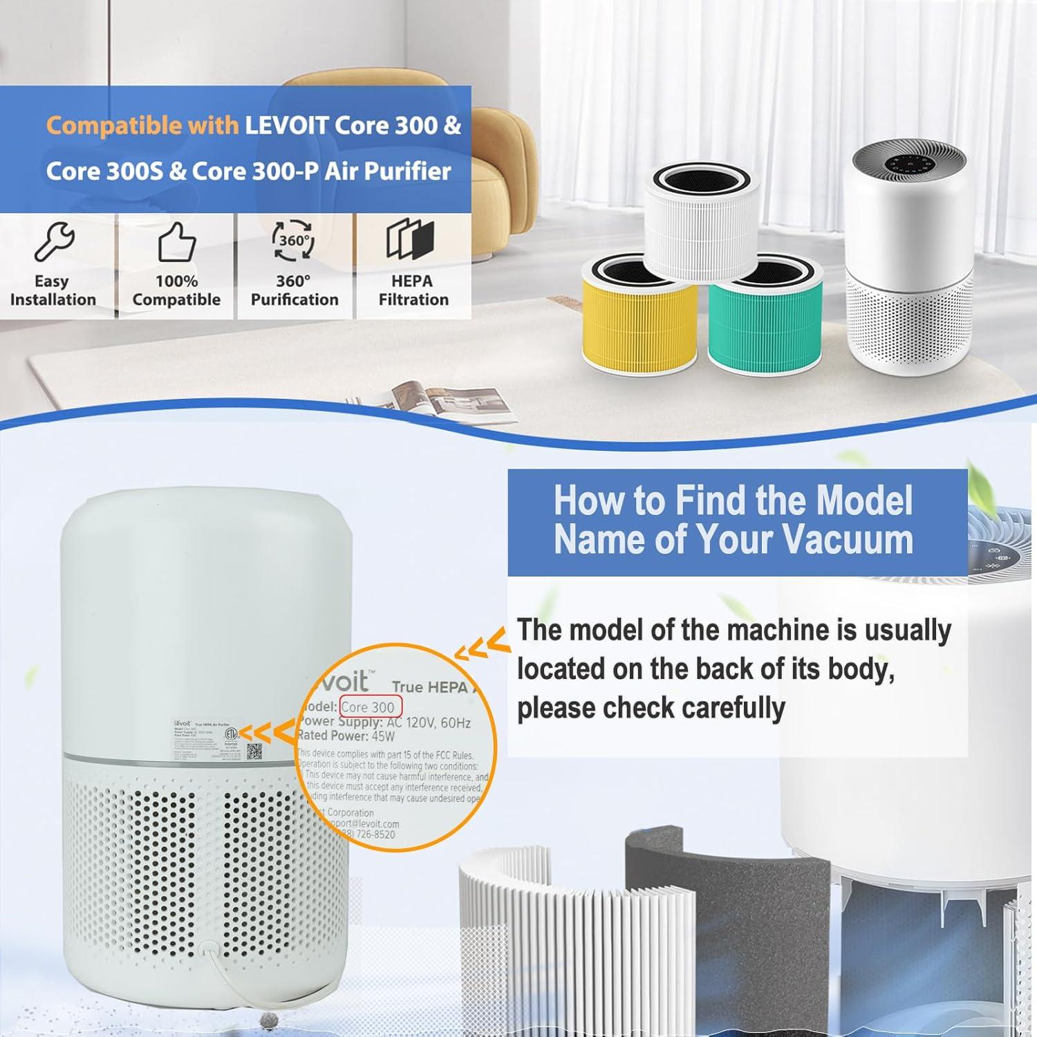 Filtro HEPA Colorfullife para Purificador LEVOIT Core 300 - 2 Unidades