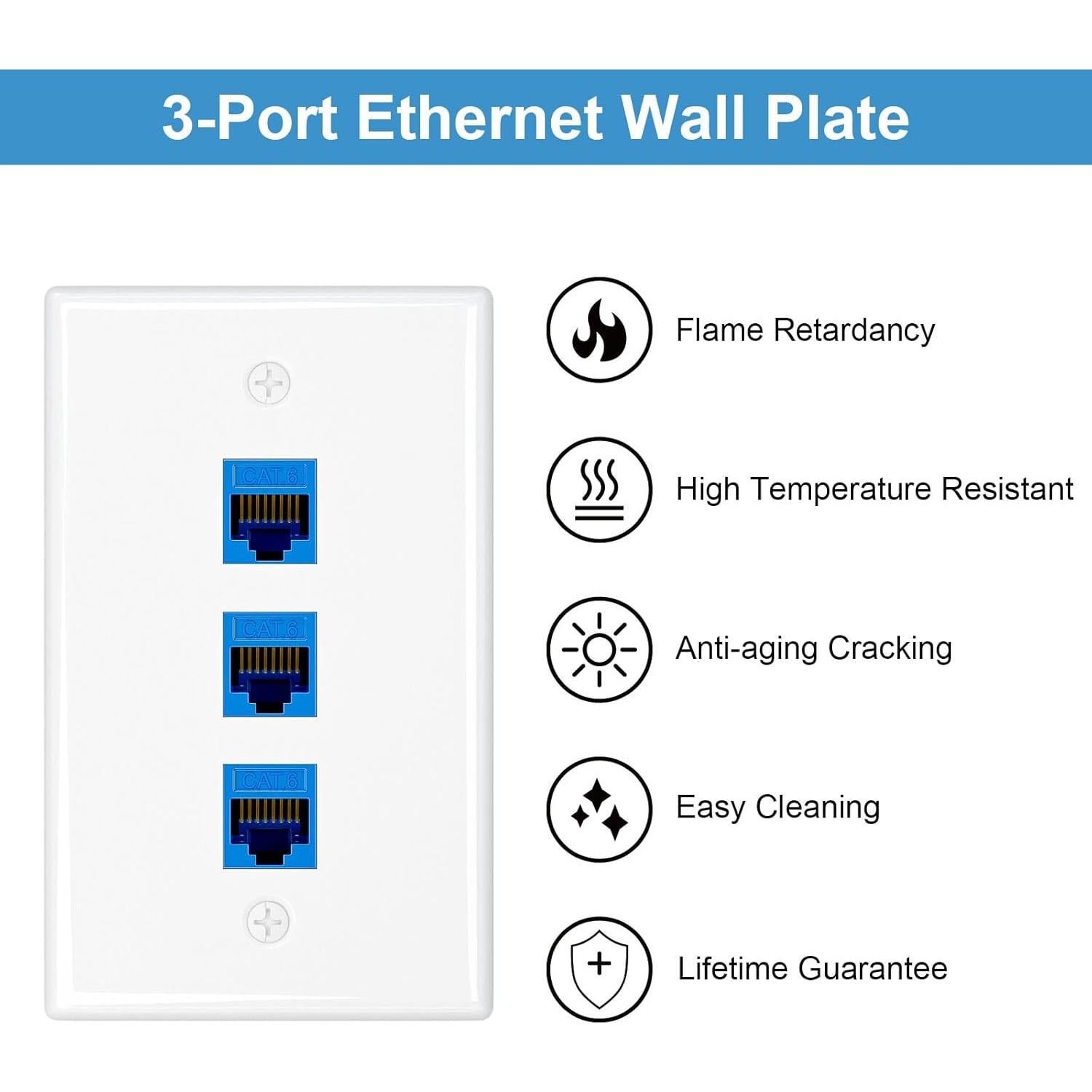 Placa de Pared Ethernet Iwillink 3 Puertos Cat6 RJ45 Azul