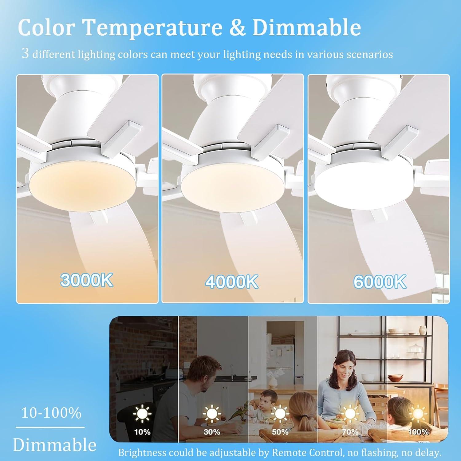 Ventilador de Techo NKPU 52" Blanco con Luz LED y Control Remoto