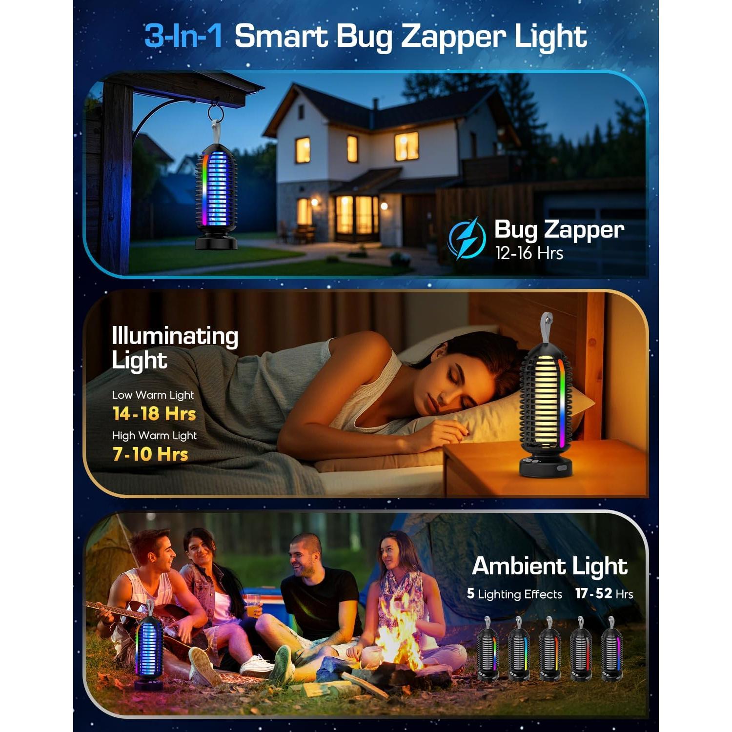 Trampa de Insectos Inalámbrica PhatroyYee Azul 4000mAh IPX5