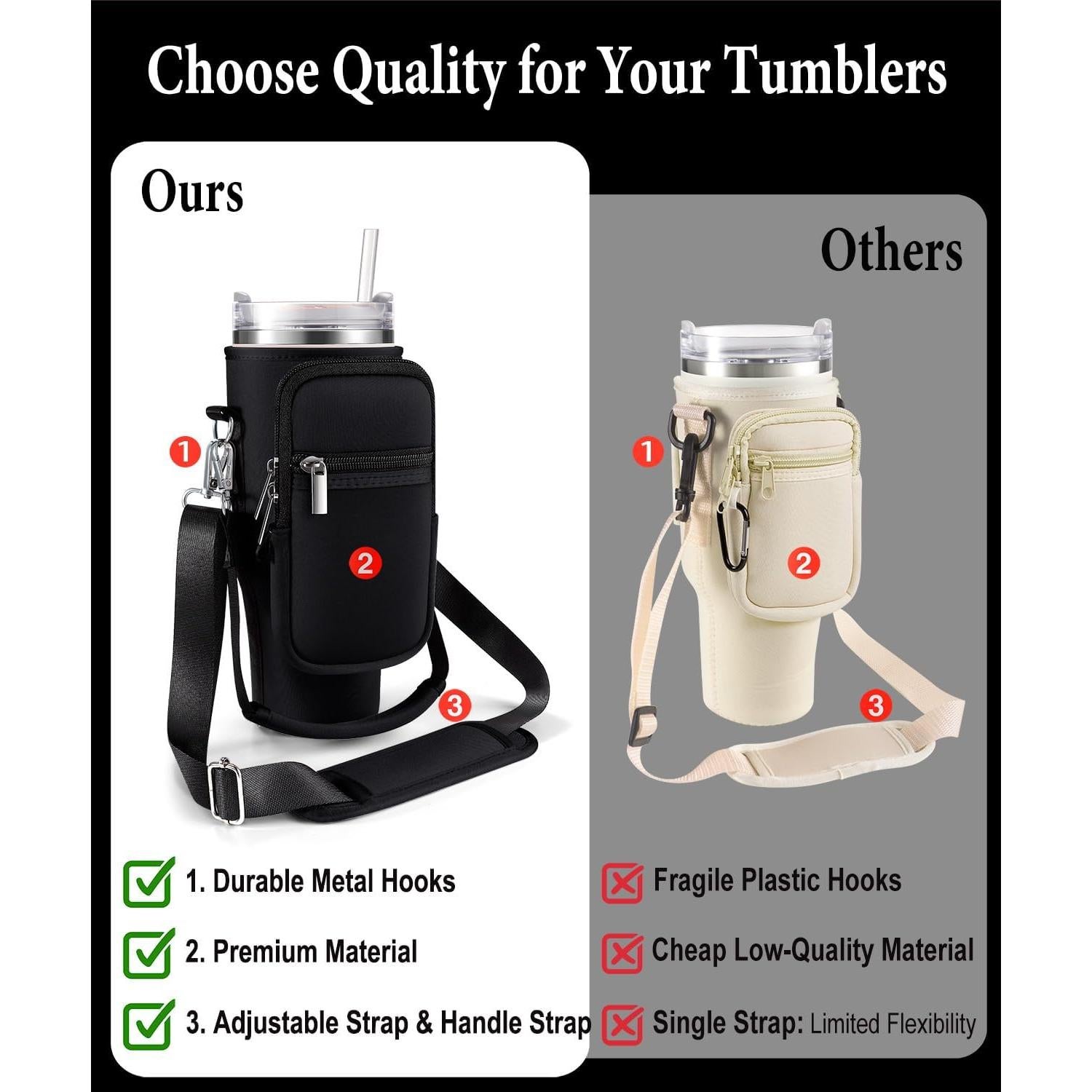 Bolsa de Transporte KTKUDY para Taza Stanley 40 oz - Neopreno