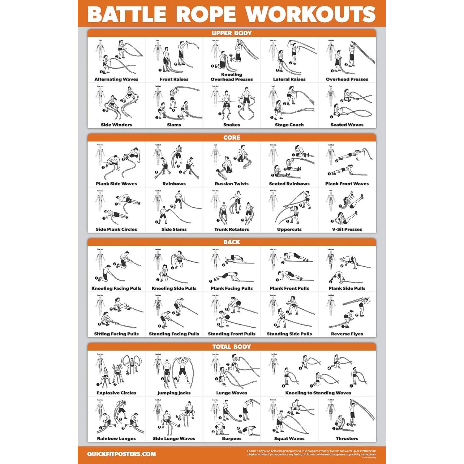 Conjunto de Pósters de Ejercicio Palace Learning 14 Pack