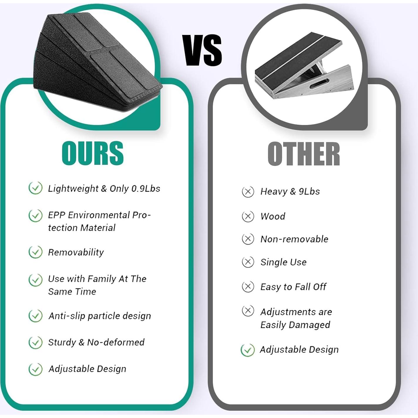 Bloque de Cuña para Sentadilla M MANUEKLEAR - Paquete de 3