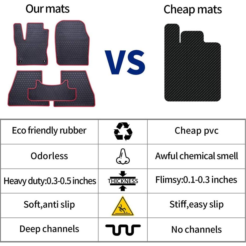 Alfombrillas de Piso Megiteller para Nissan Maxima 2016-2024 y Altima 2014-2015, Goma Lavable