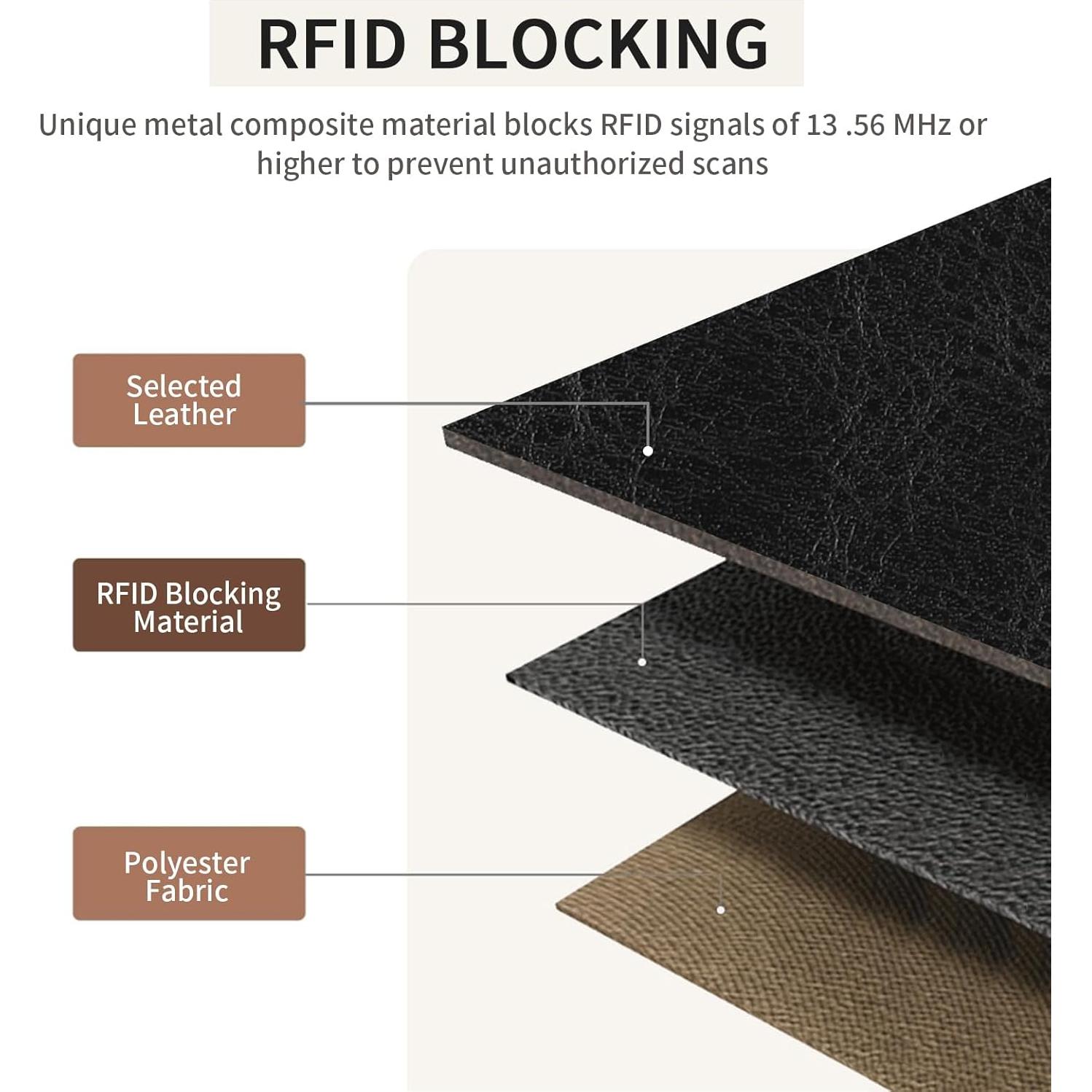 Billetera de Cuero SENDEFN para Mujeres con Bloqueo RFID