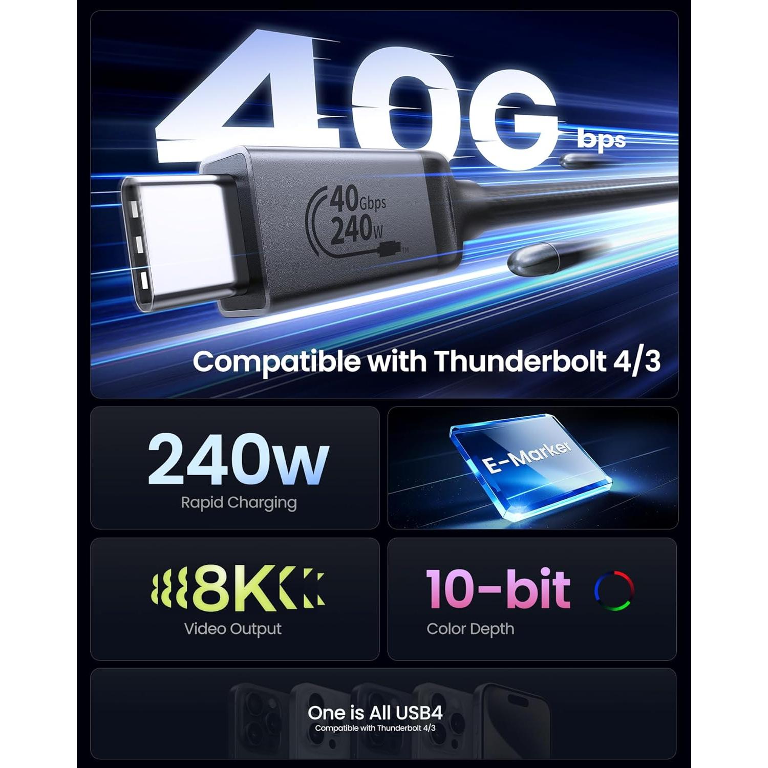 Cable USB4 Silkland Thunderbolt 4 40Gbps 240W 0.3m