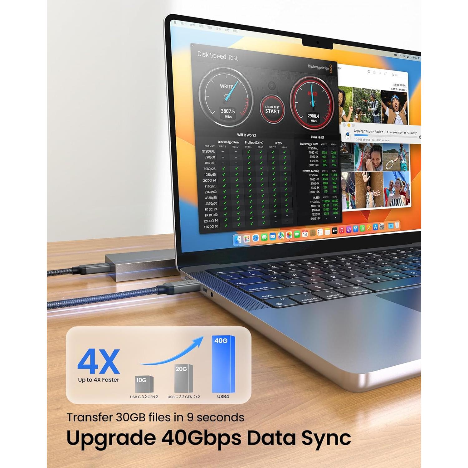 Cable USB4 Silkland Thunderbolt 4 40Gbps 240W 0.3m