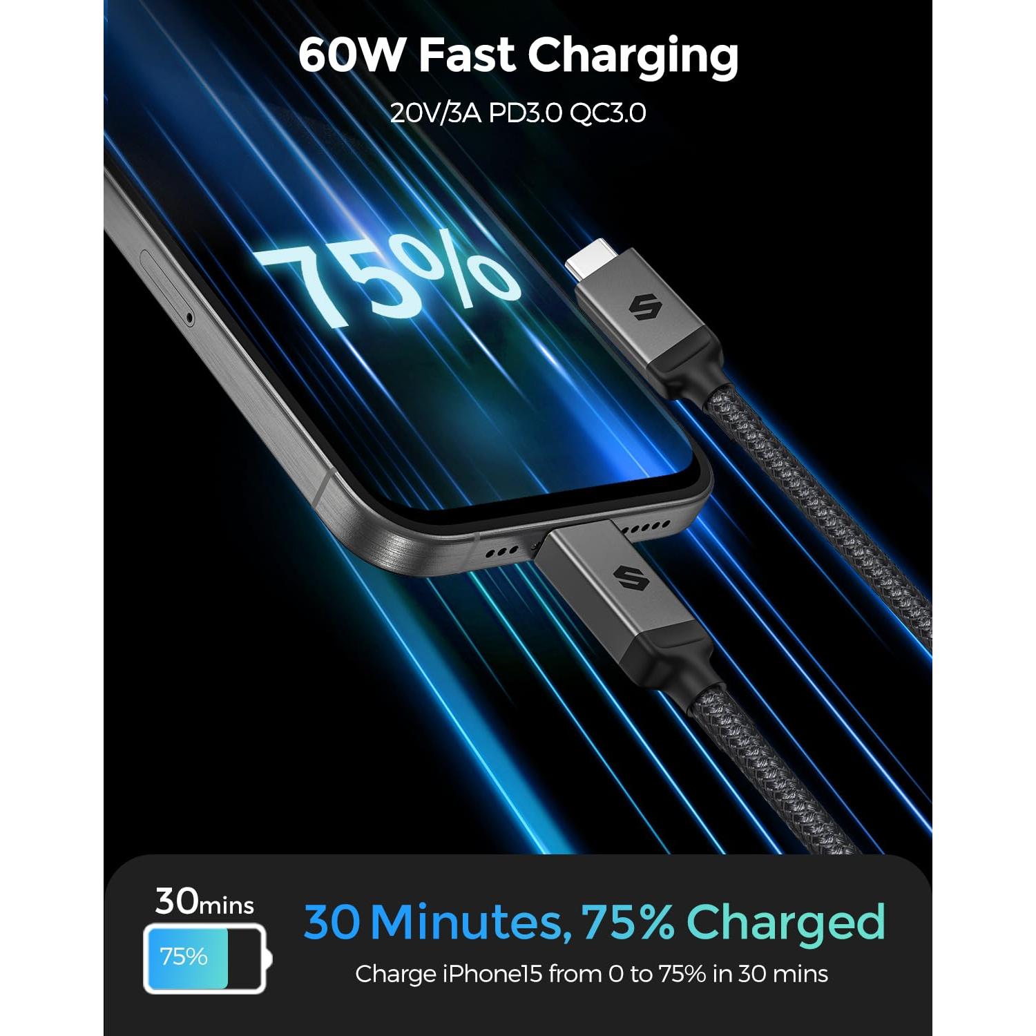 Cable USB4 Silkland Thunderbolt 4 40Gbps 240W 0.3m