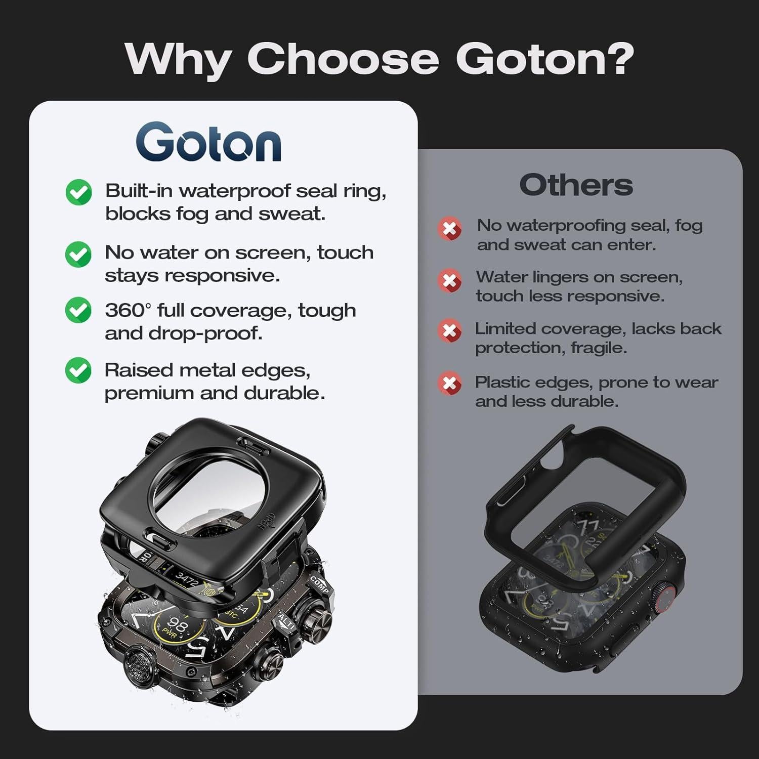 Funda Goton para Apple Watch 44mm Series SE/6/5/4 Impermeable