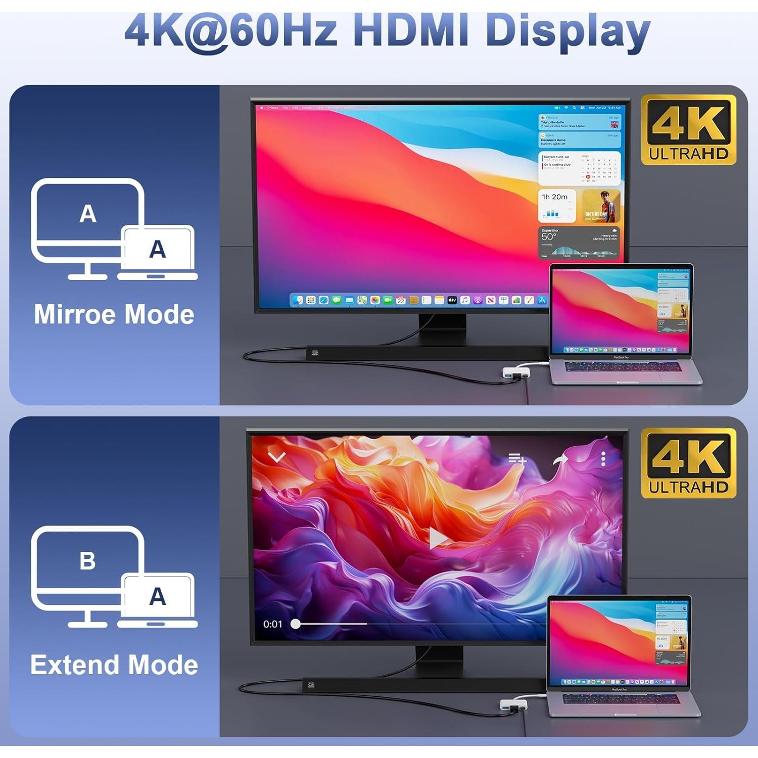 Adaptador USB C a HDMI 4K 100W Dongguan Lijie - 3 en 1