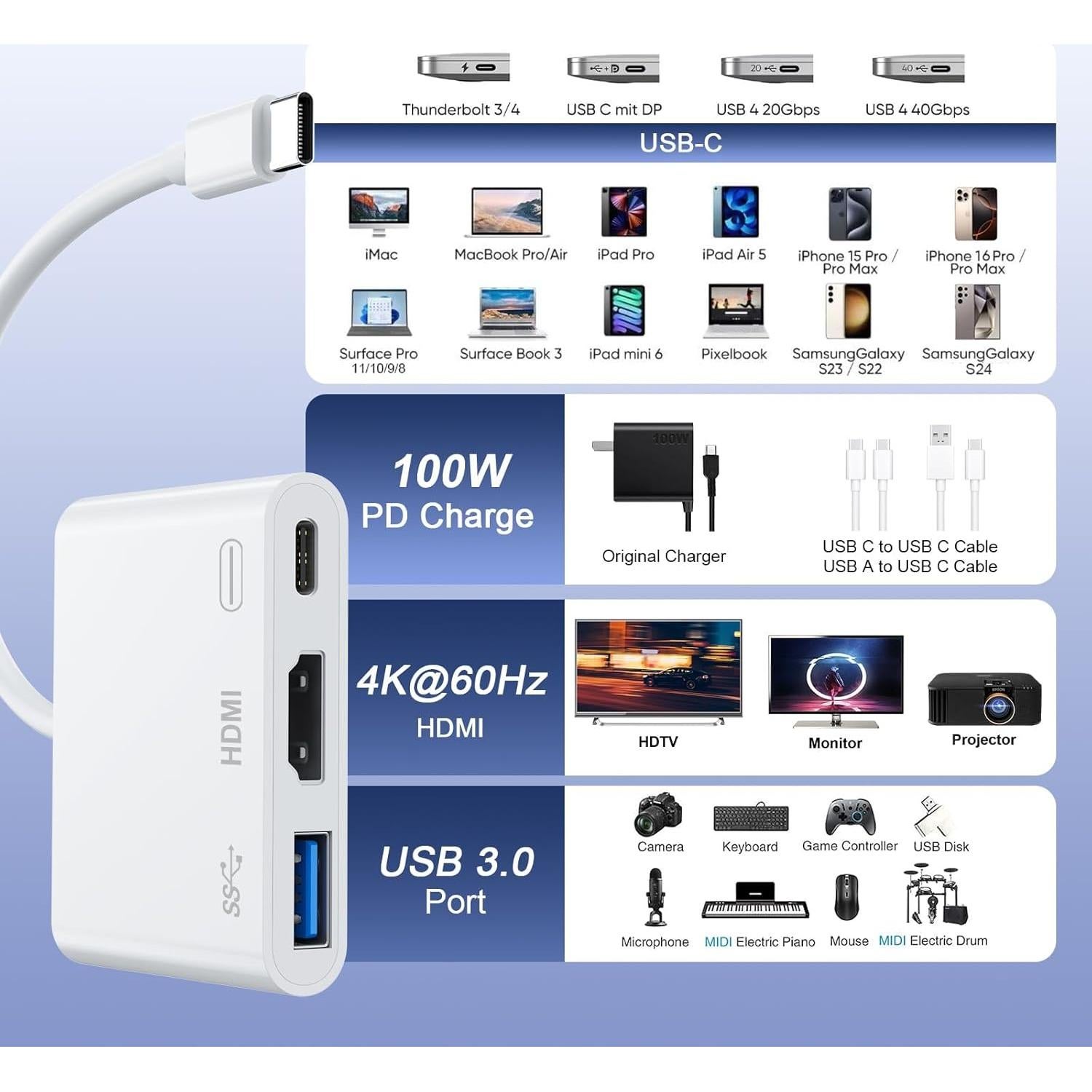 Adaptador USB C a HDMI 4K 100W Dongguan Lijie - 3 en 1