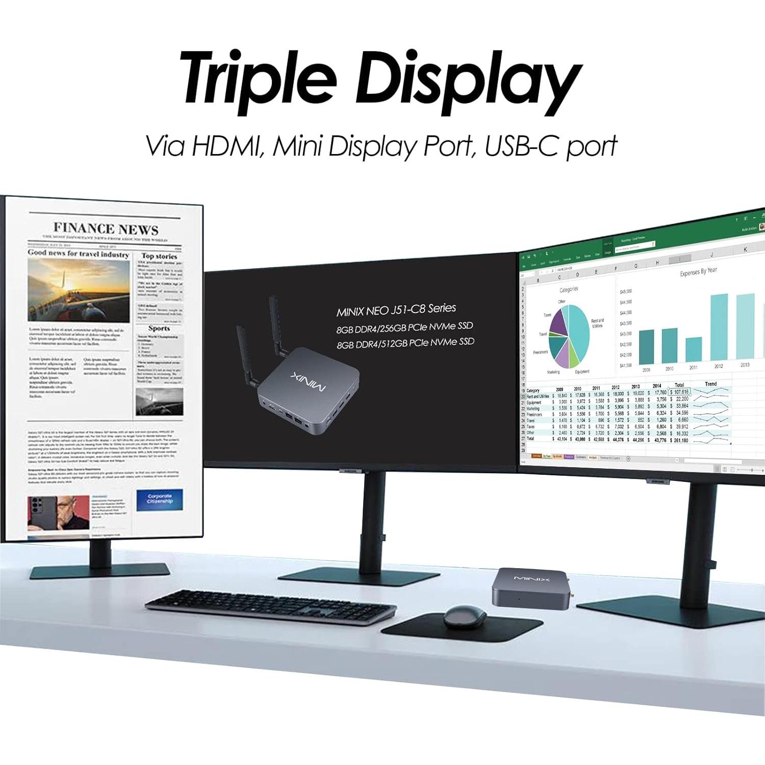 MINIX NEO J51-C8 Max Mini PC 8GB/512GB SSD Windows 11 Pro