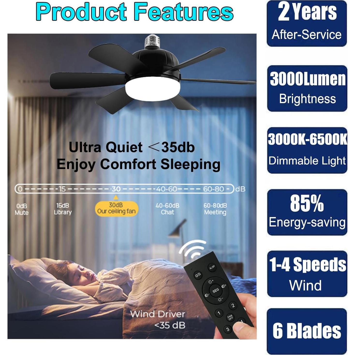 2Pack Ventilador de Techo con Luz LED MeiqiLS 45.72 cm Control Remoto