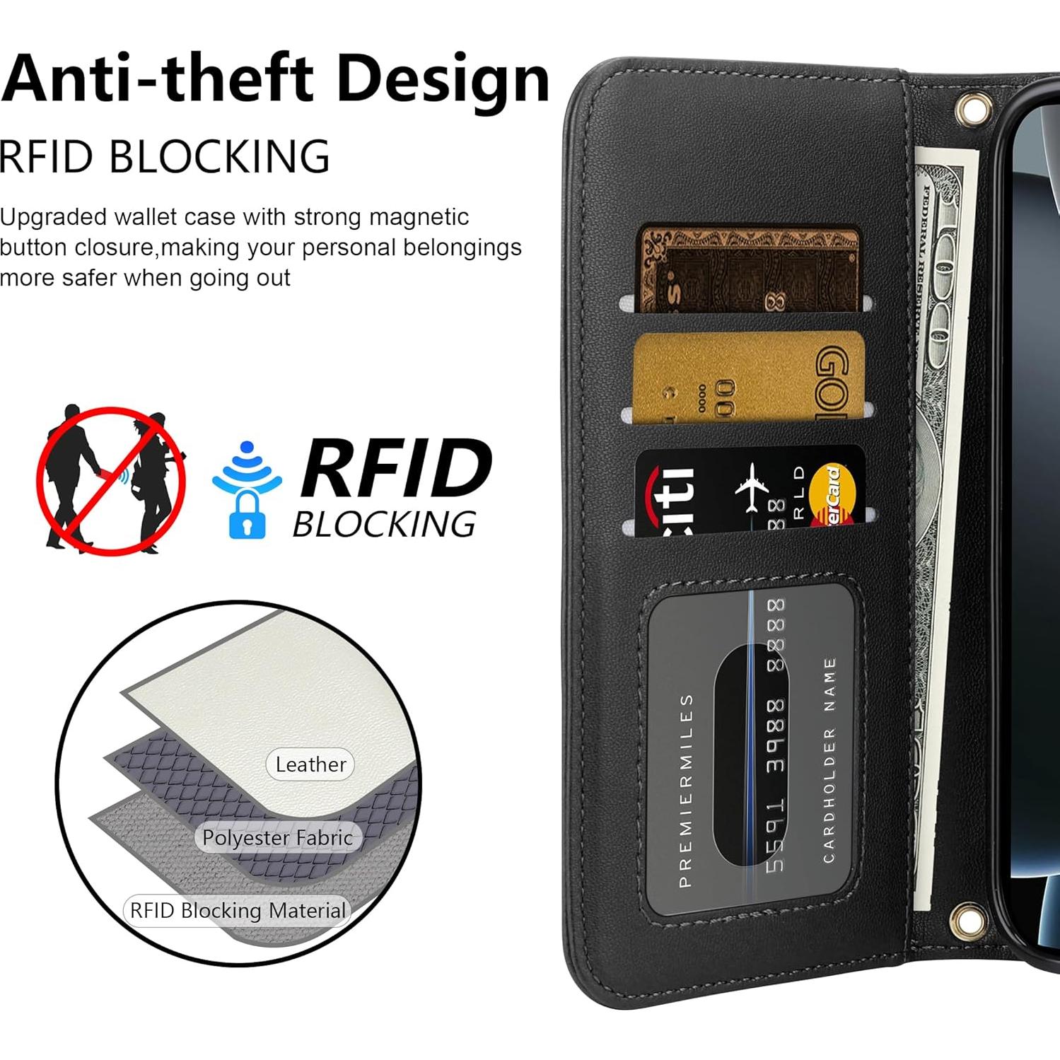 Funda de Cartera Vofolen para iPhone 16 Pro - Cuero Negro, 5 Ranuras