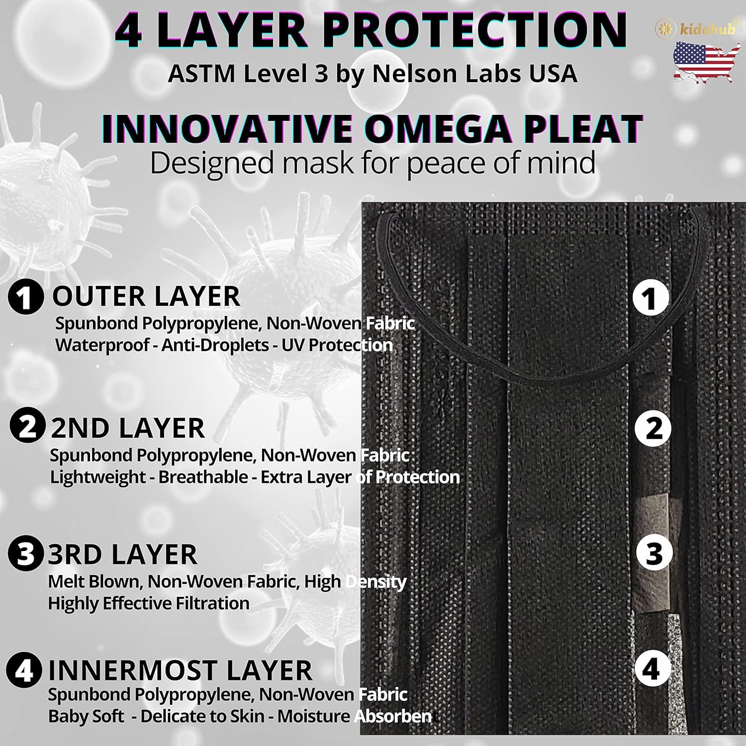 Máscara Médica Desechable para Niños Kidohub 4 Capas Individual