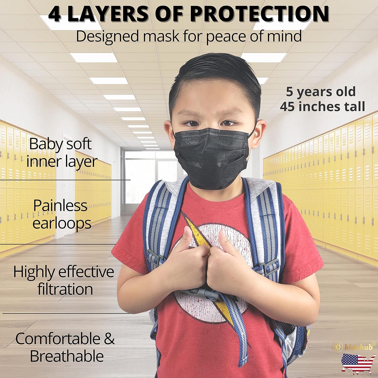 Máscara Médica Desechable para Niños Kidohub 4 Capas Individual