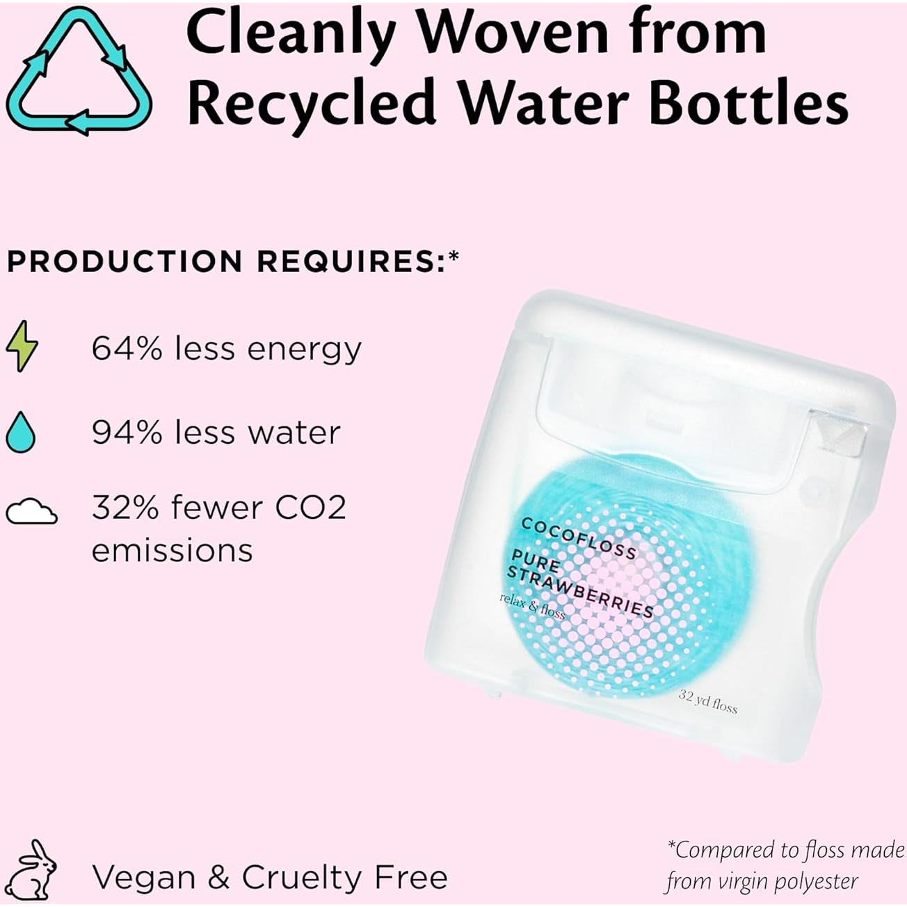 Hilo Dental Cocofloss 30.48m con Cera y Aceite de Coco