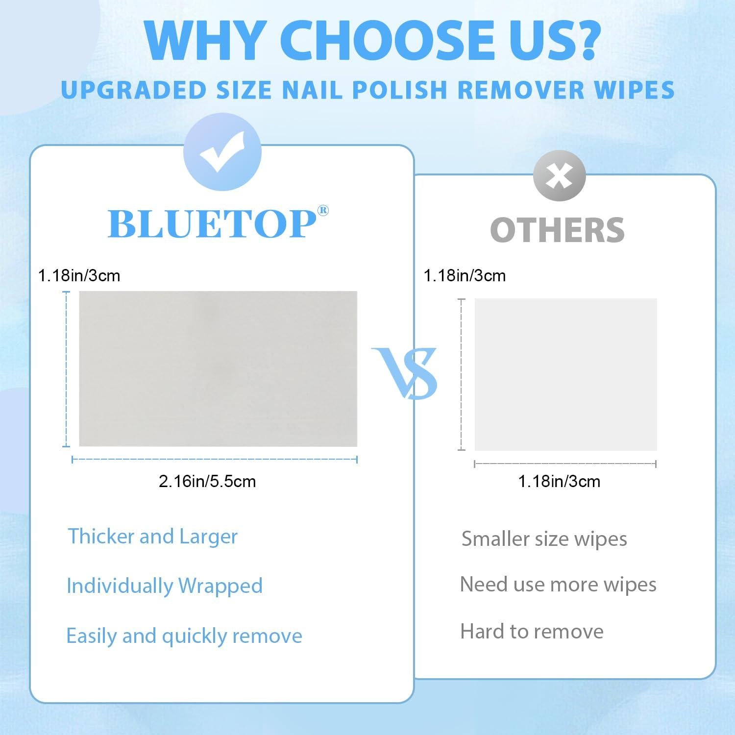 Toallitas Removedoras de Esmalte de Uñas BLUETOP 200 Piezas