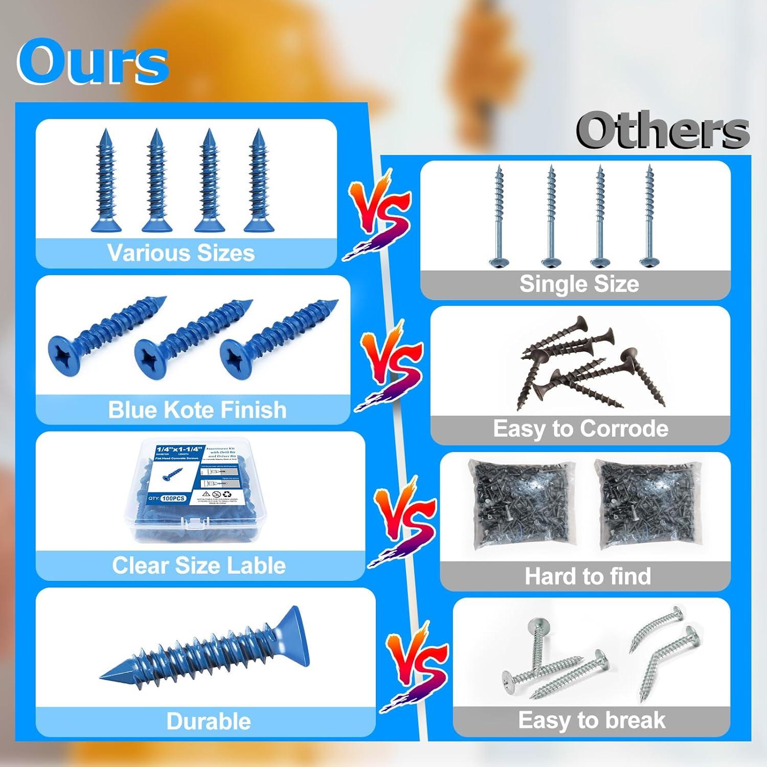 Kit de Tornillos de Concreto 100PCS NANAKLAUS 1/4"x3.2cm