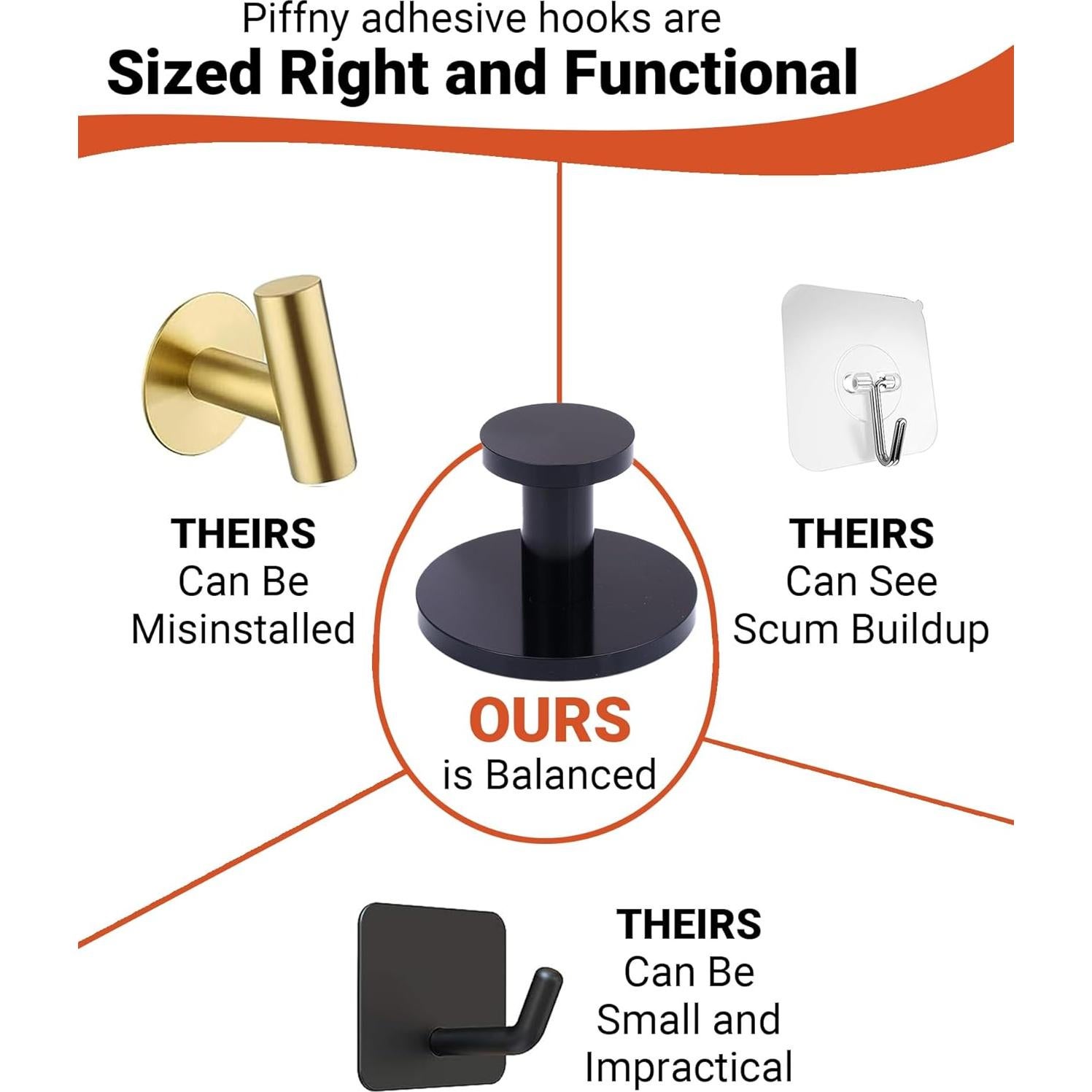 Ganchos Adhesivos Redondos Piffny para Baño y Cocina - 4 Piezas