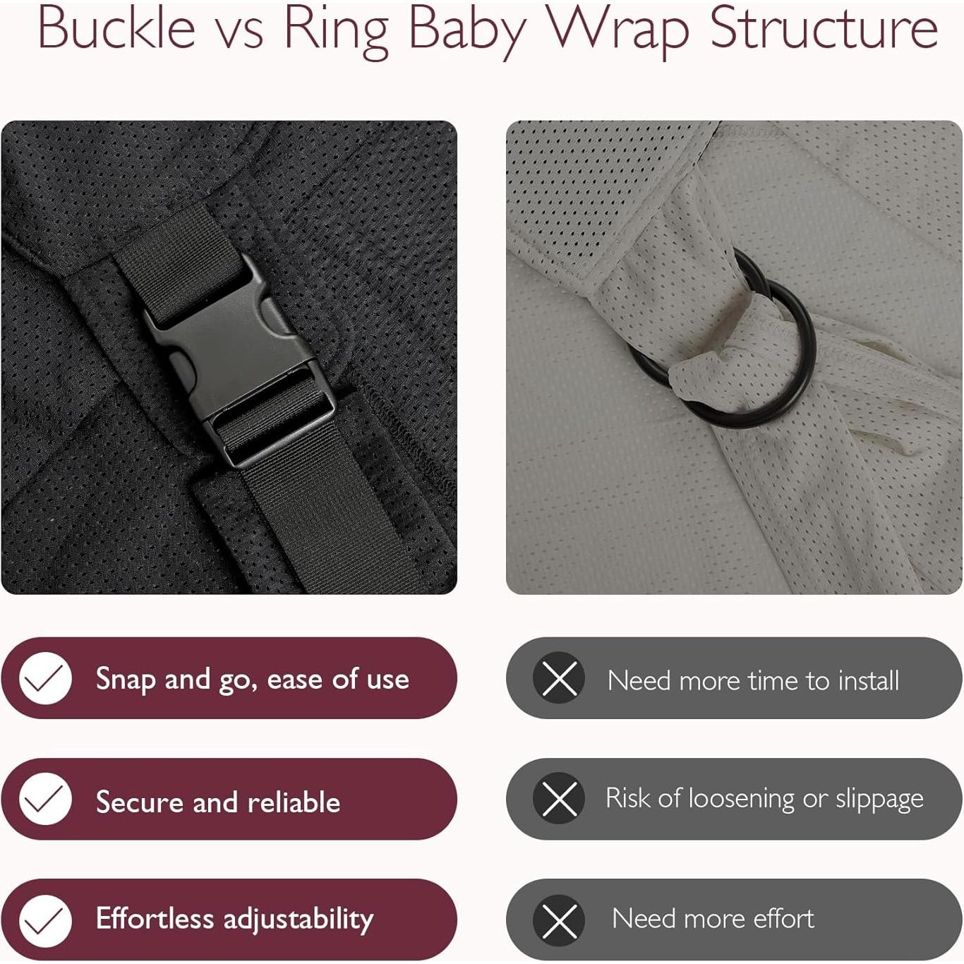 Portabebés Ajustable Momcozy Malla Transpirable Negro 3.6-15.9kg