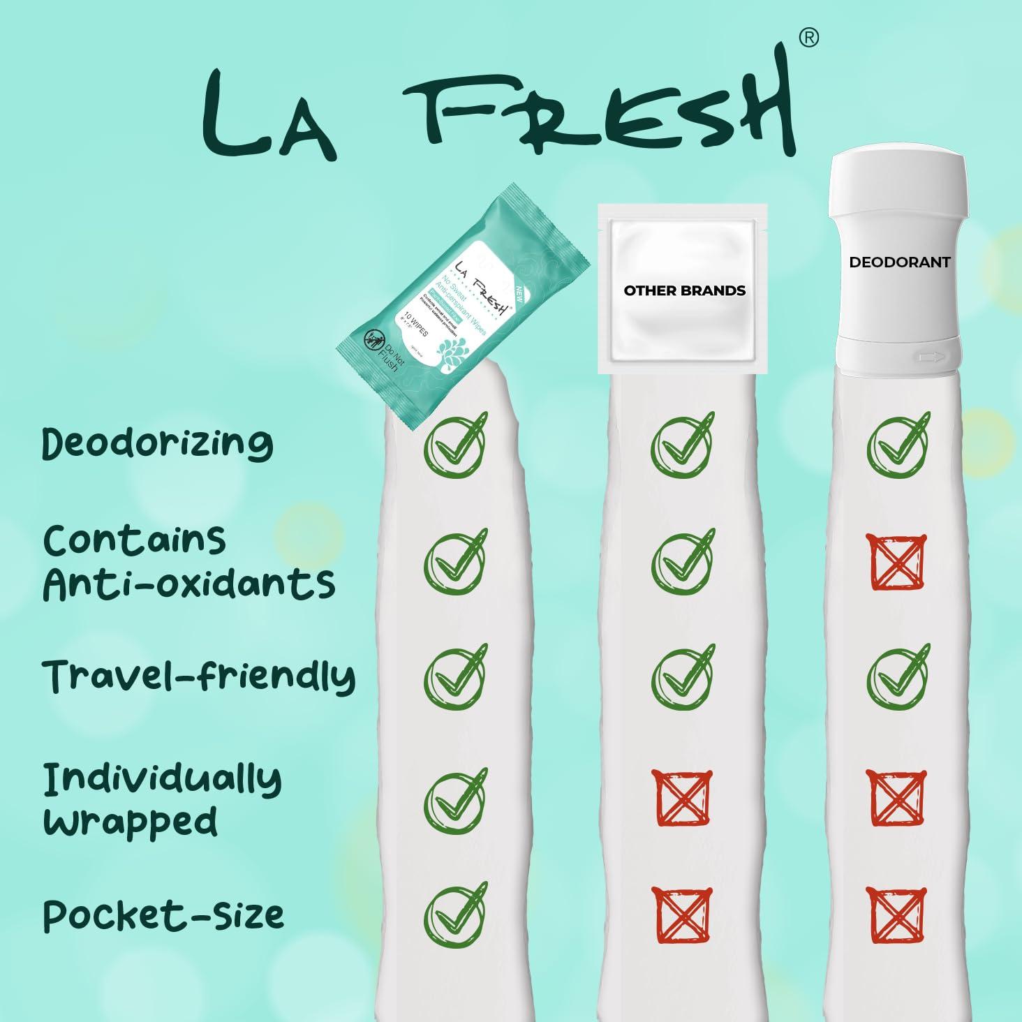 Toallitas Antitranspirantes LA Fresh - 30 Toallitas Desodorantes