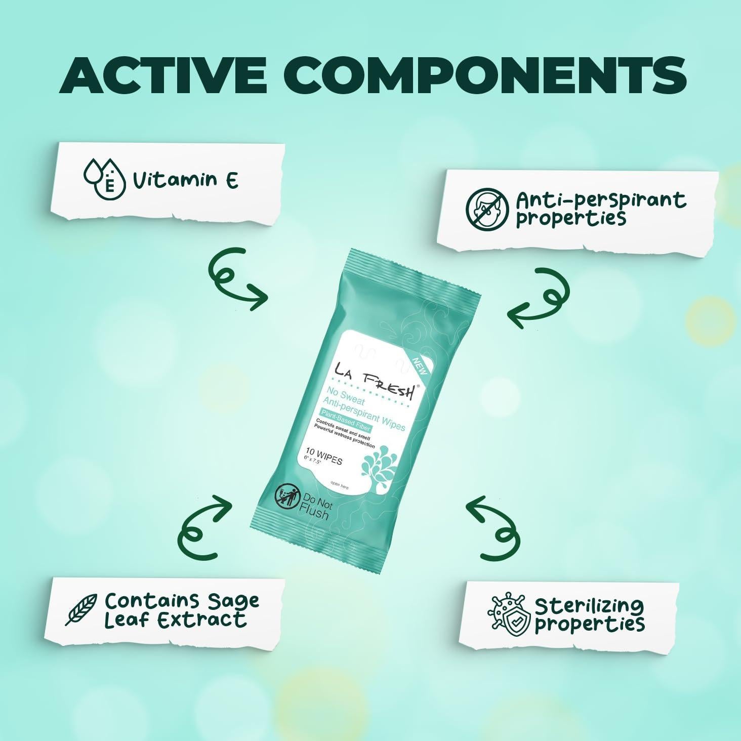 Toallitas Antitranspirantes LA Fresh - 30 Toallitas Desodorantes