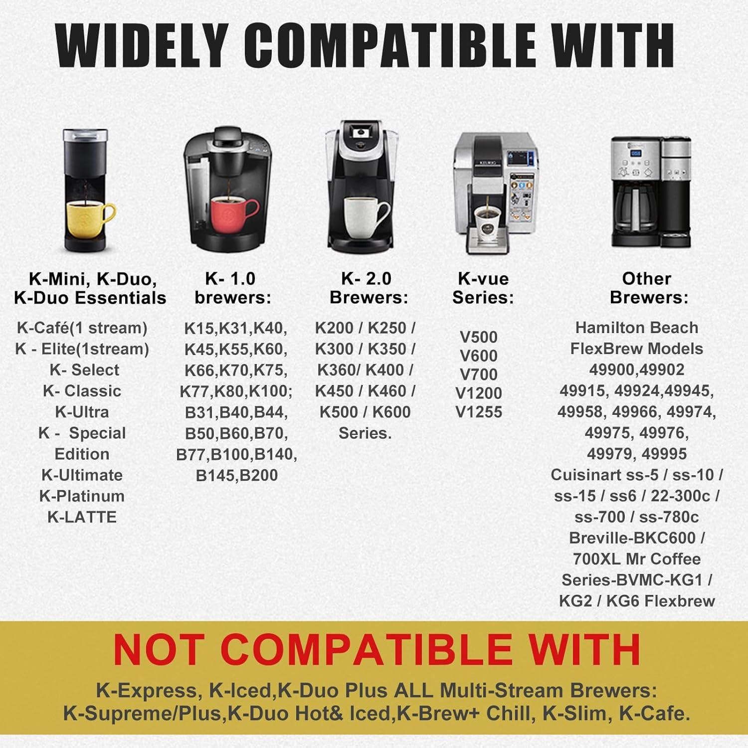 Filtros de Café Reutilizables InwodiTeki para Keurig 1.0 y 2.0 - 4 Unidades