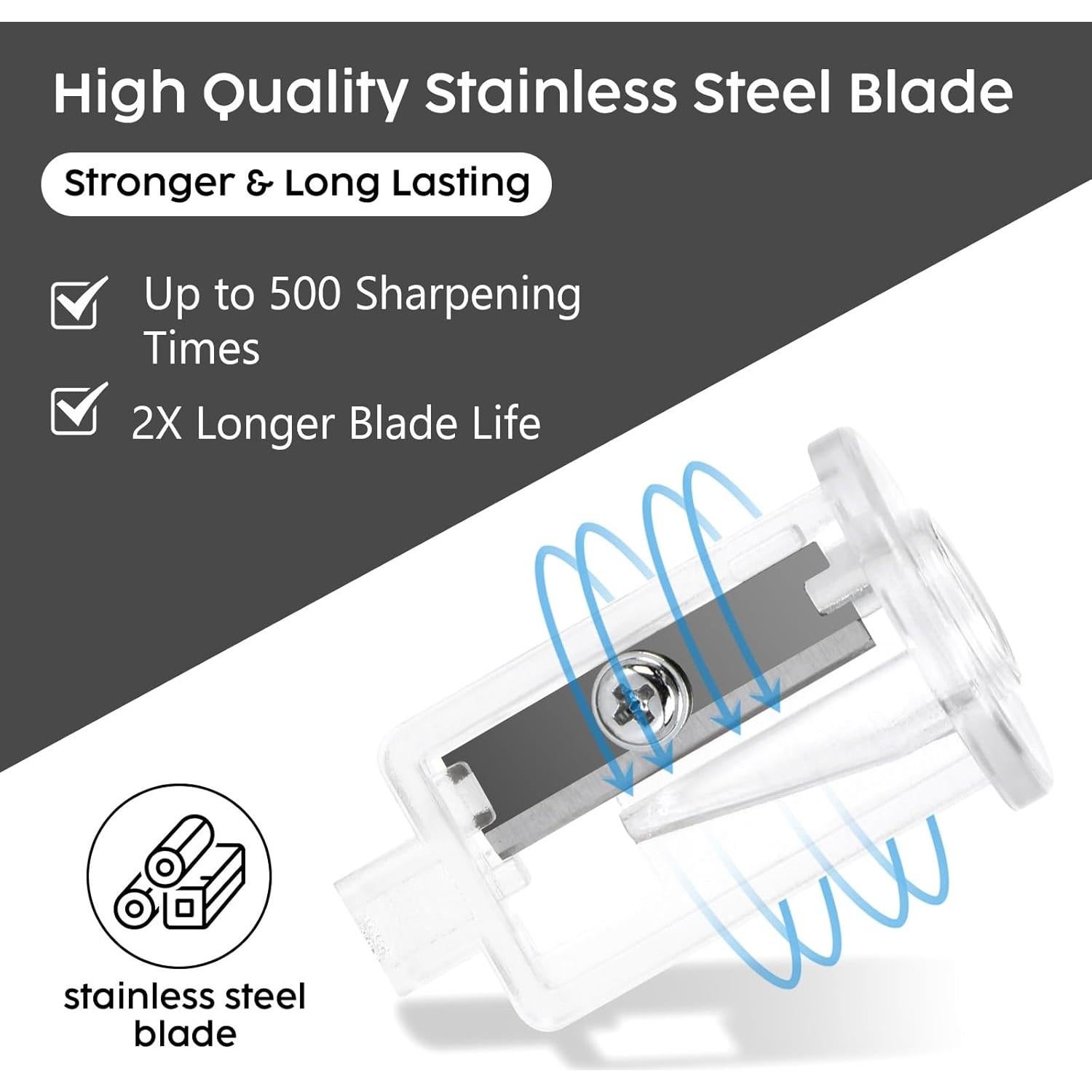 Juego de cuchillas de repuesto Eagle TY34 TY35 EG-5019 - 3 piezas