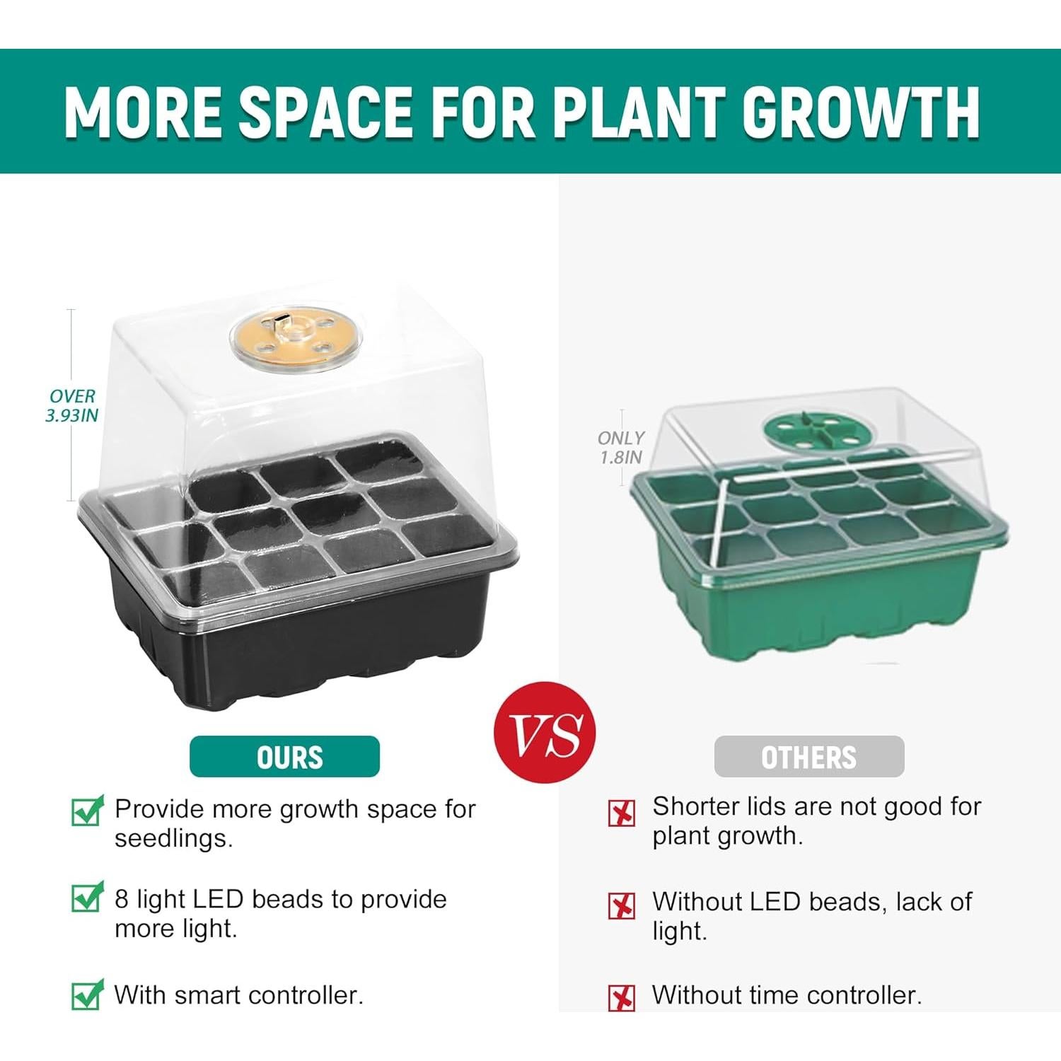 Bandeja de Inicio de Semillas LYDTICK con Luz y Temporizador