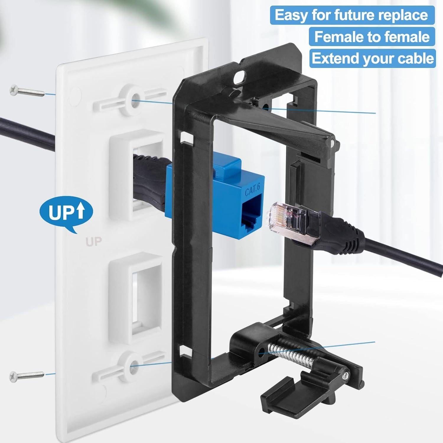 Paquete de 5 Placas de Pared Ethernet 2 Puertos TOMODER