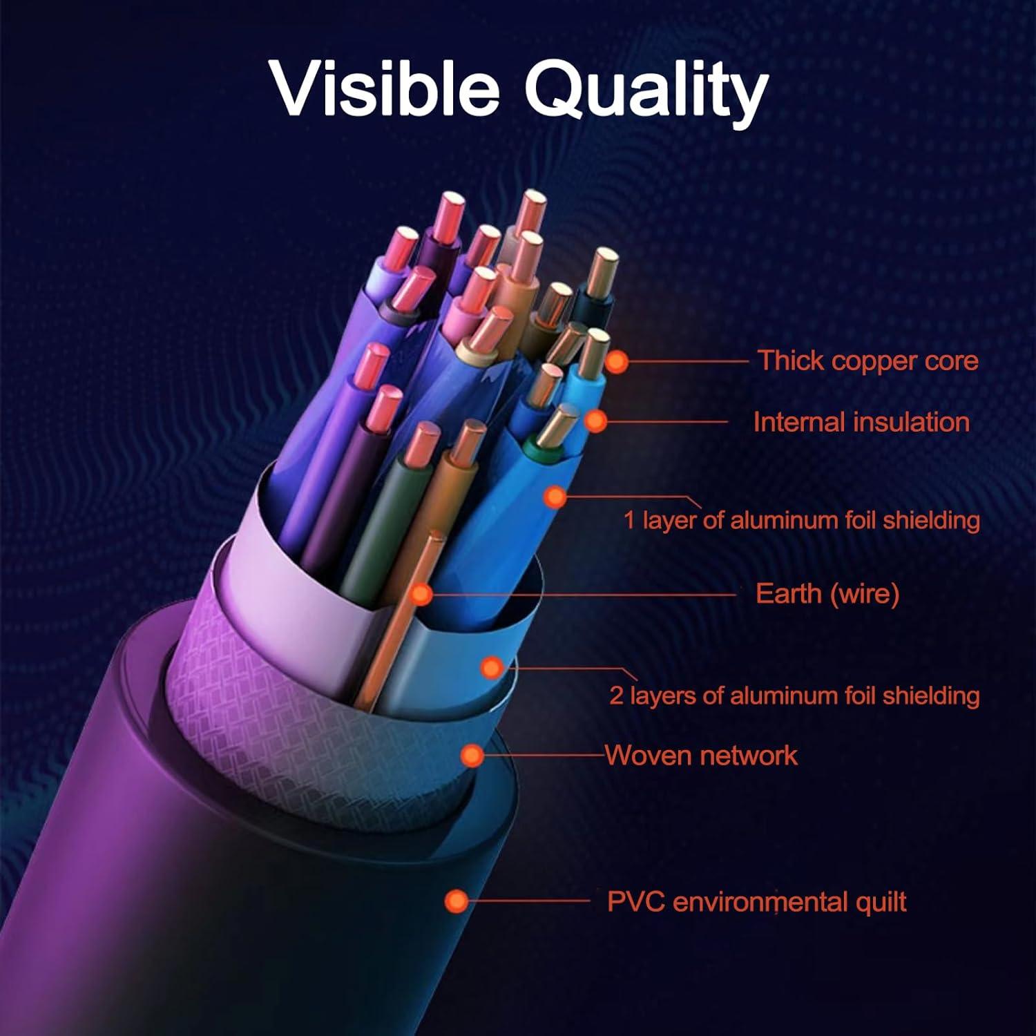 Cable HDMI 4K 15.24 m Eareyesail 18Gbps Soporta PS5 Xbox