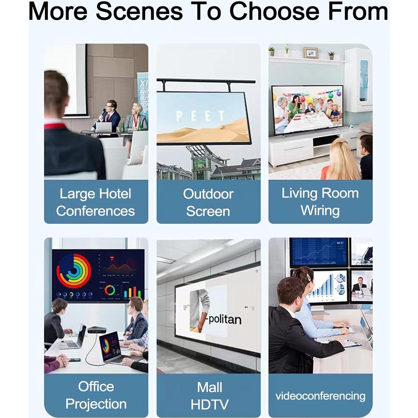 Cable HDMI 4K 15.24 m Eareyesail 18Gbps Soporta PS5 Xbox