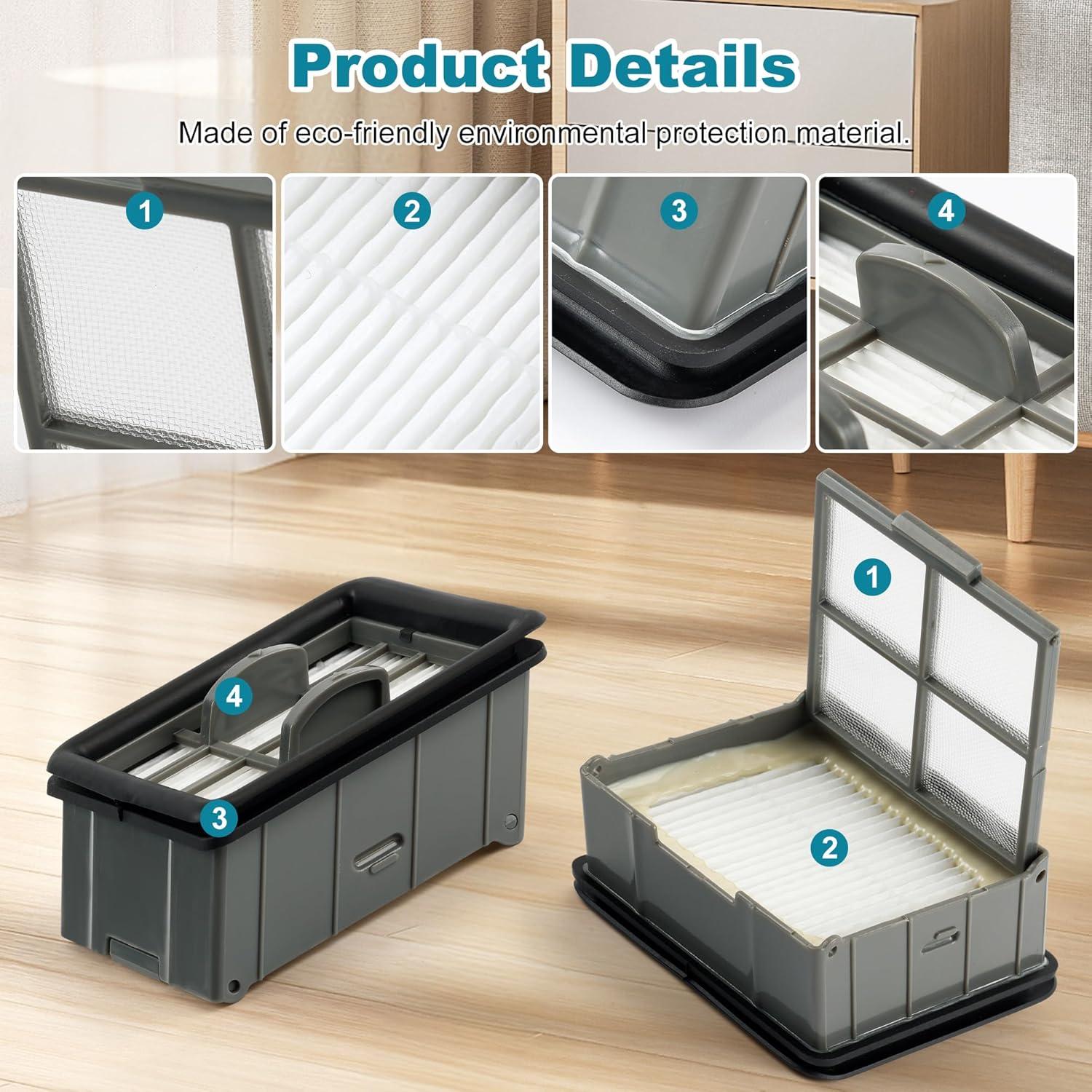 Kit de Filtros y Rodillos Bissell CrossWave OmniForce Edge