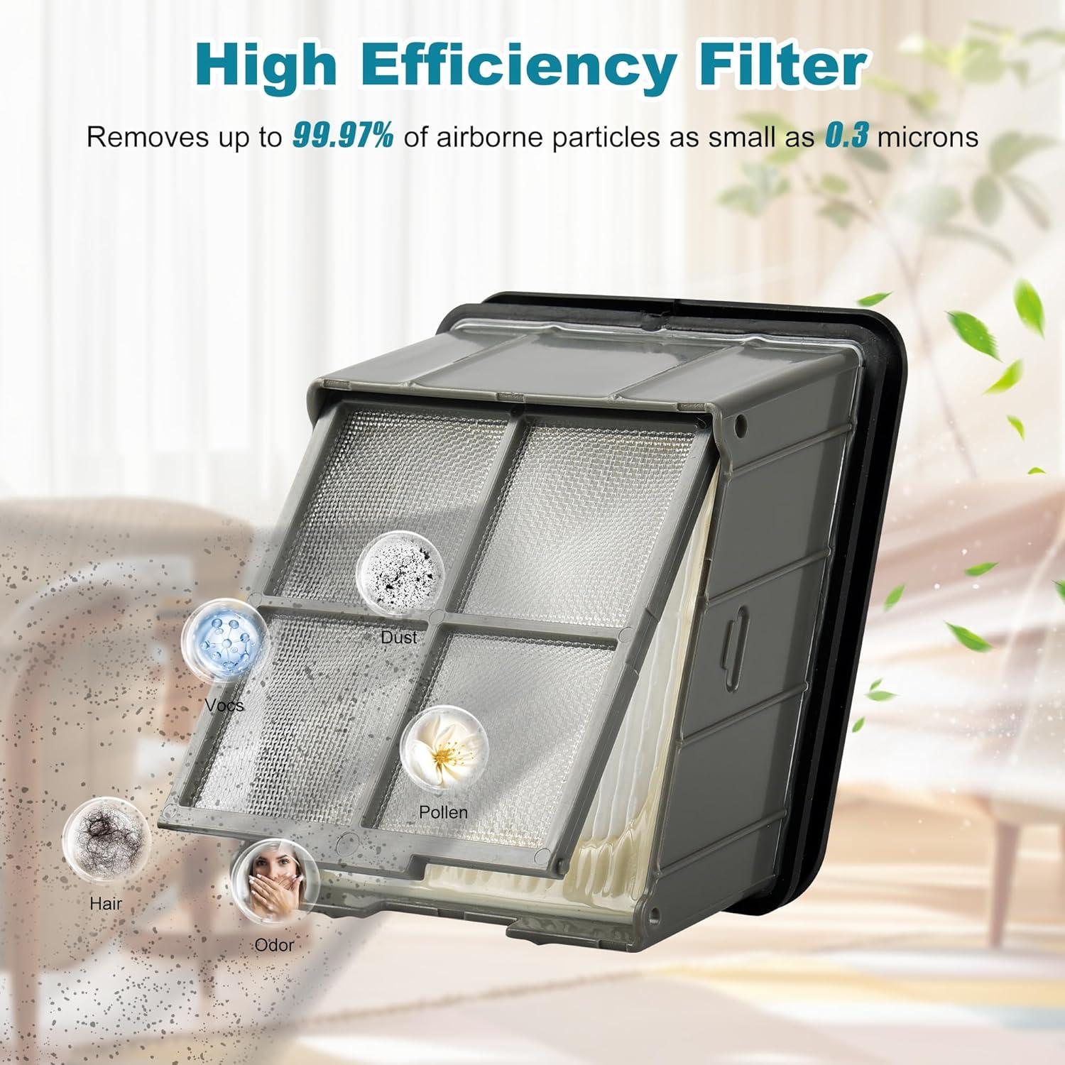 Kit de Filtros y Rodillos Bissell CrossWave OmniForce Edge