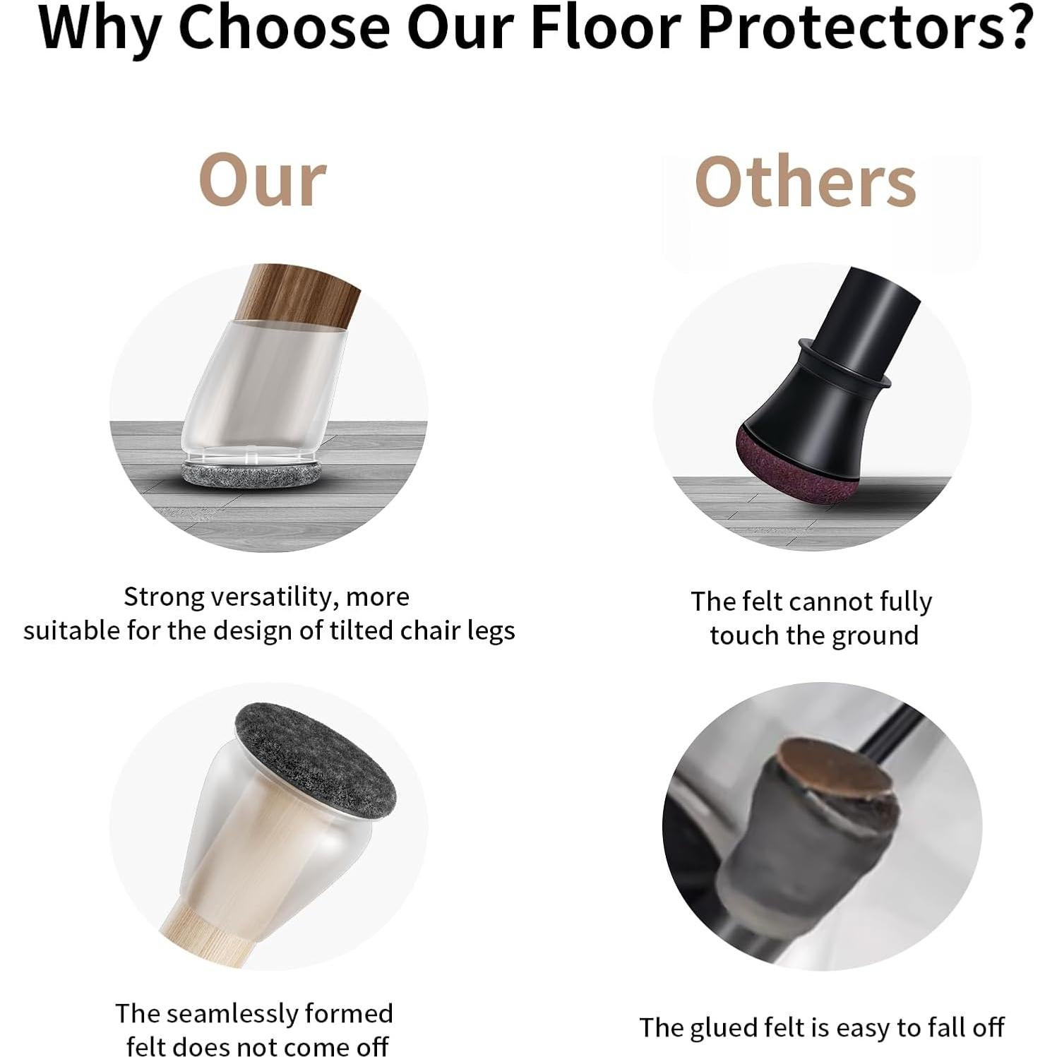 YSD 16PCS Protectores de Suelo para Patas de Silla Redonda