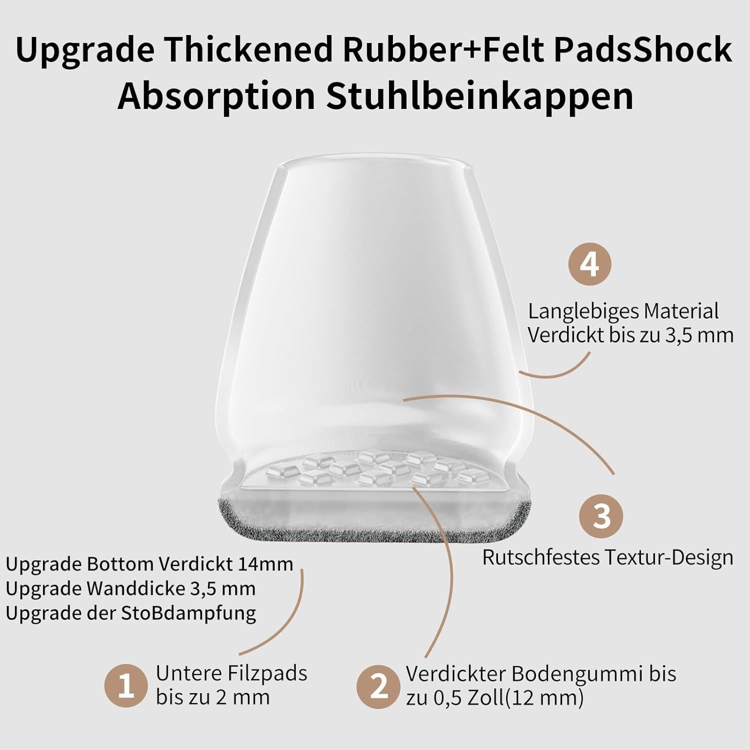 YSD 16PCS Protectores de Suelo para Patas de Silla Redonda