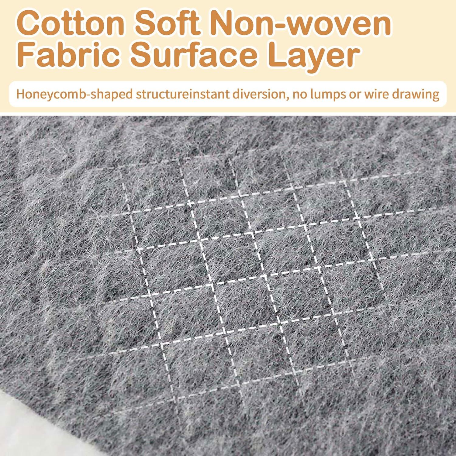 Alfombrillas Absorbentes para Perros SooGree 45x60 cm - Paquete de 5