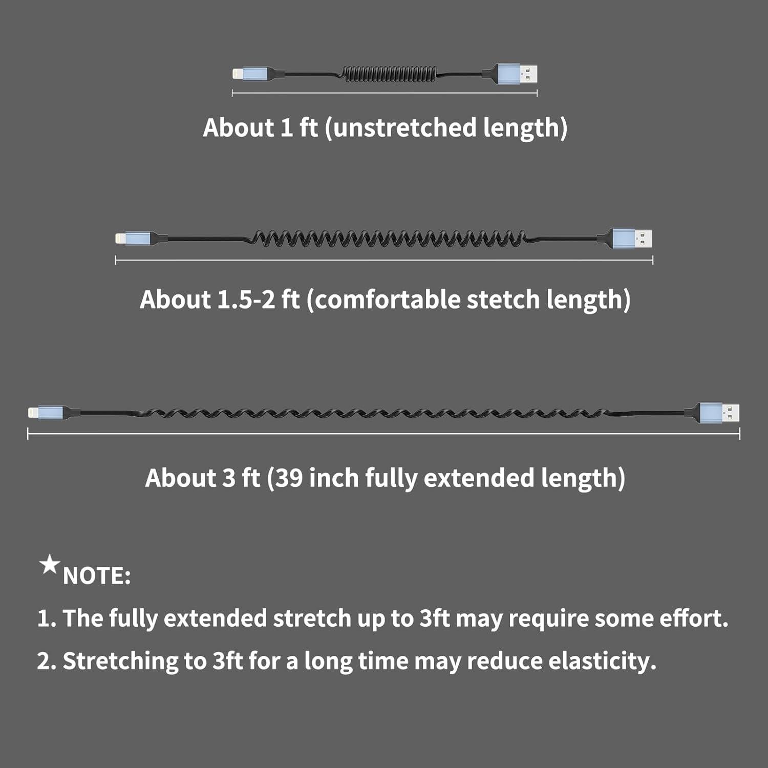 Cable Enrollado MFi 3FT Sailift para iPhone y CarPlay