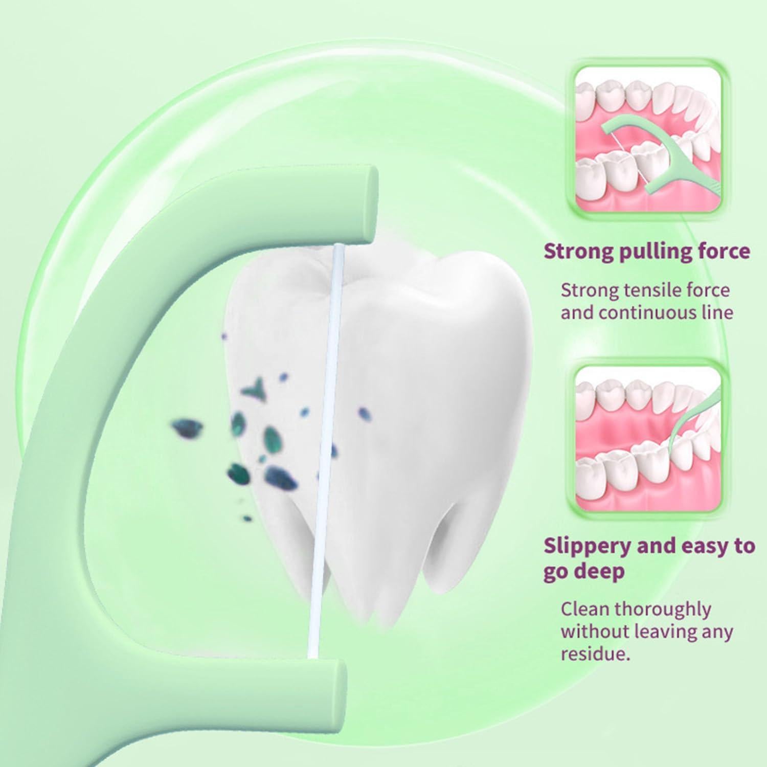 200 Palillos de Hilo Dental Menta Marirao con Estuches de Viaje