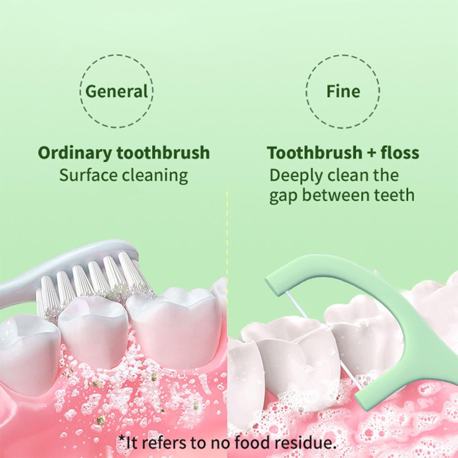 200 Palillos de Hilo Dental Menta Marirao con Estuches de Viaje