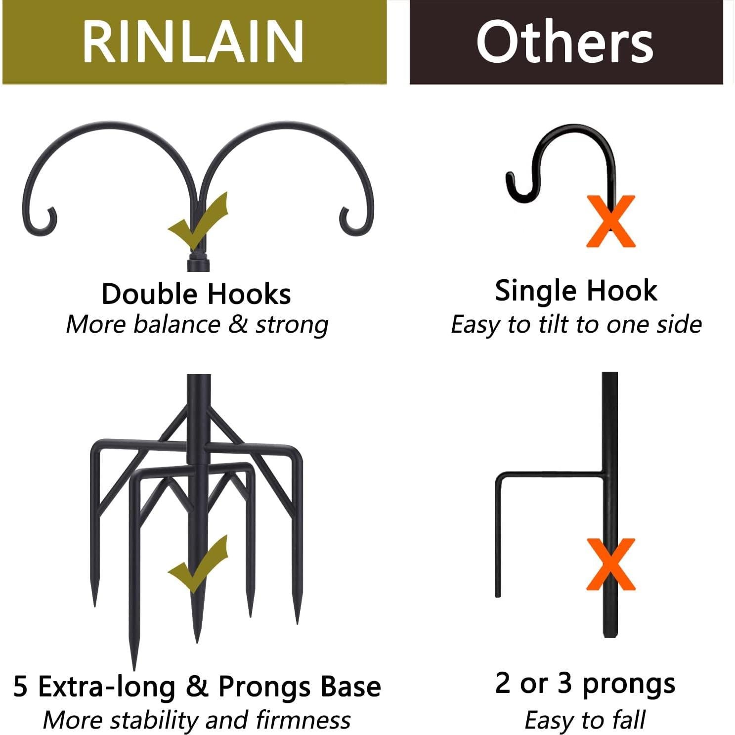 Poste Ajustable para Comederos de Aves RINLAIN 198 cm 2 Puntas