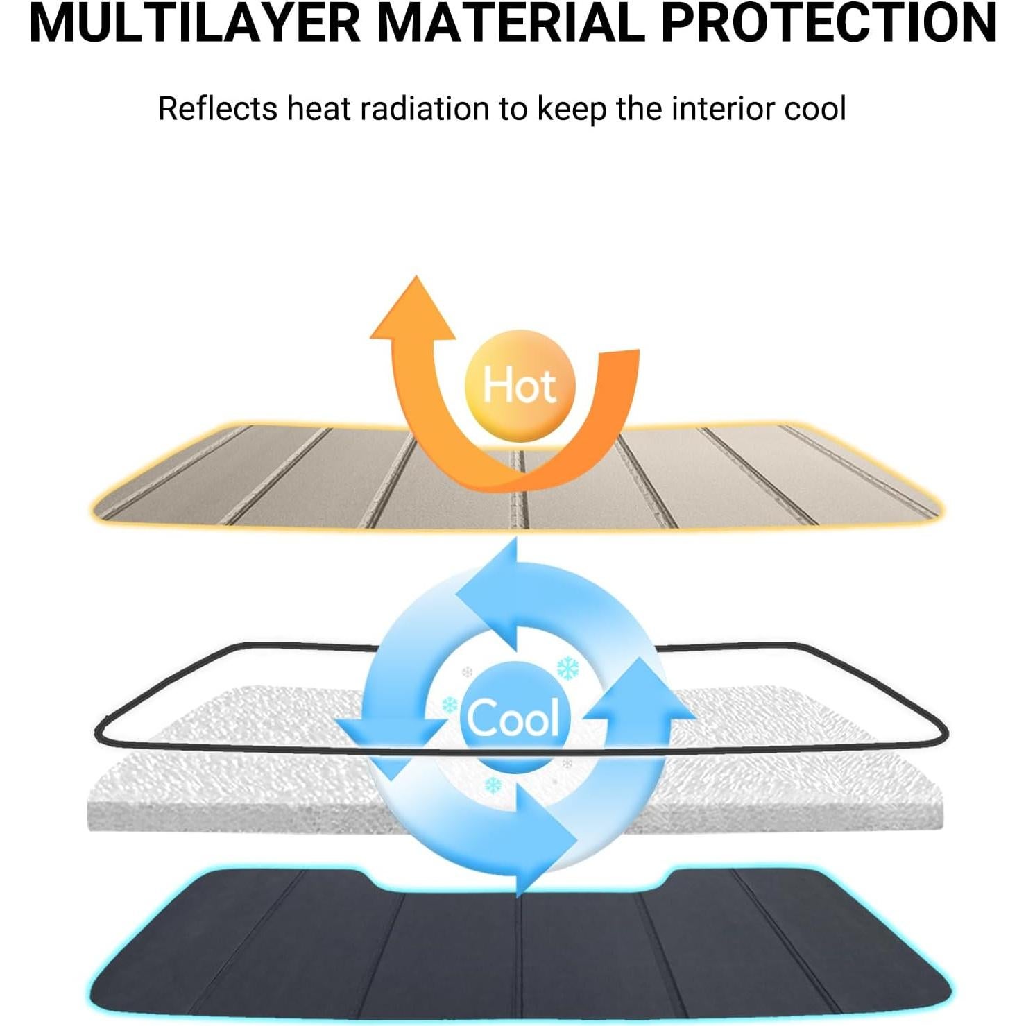 Protector Solar Parabrisas Pigenius Dodge Challenger 2008-2014