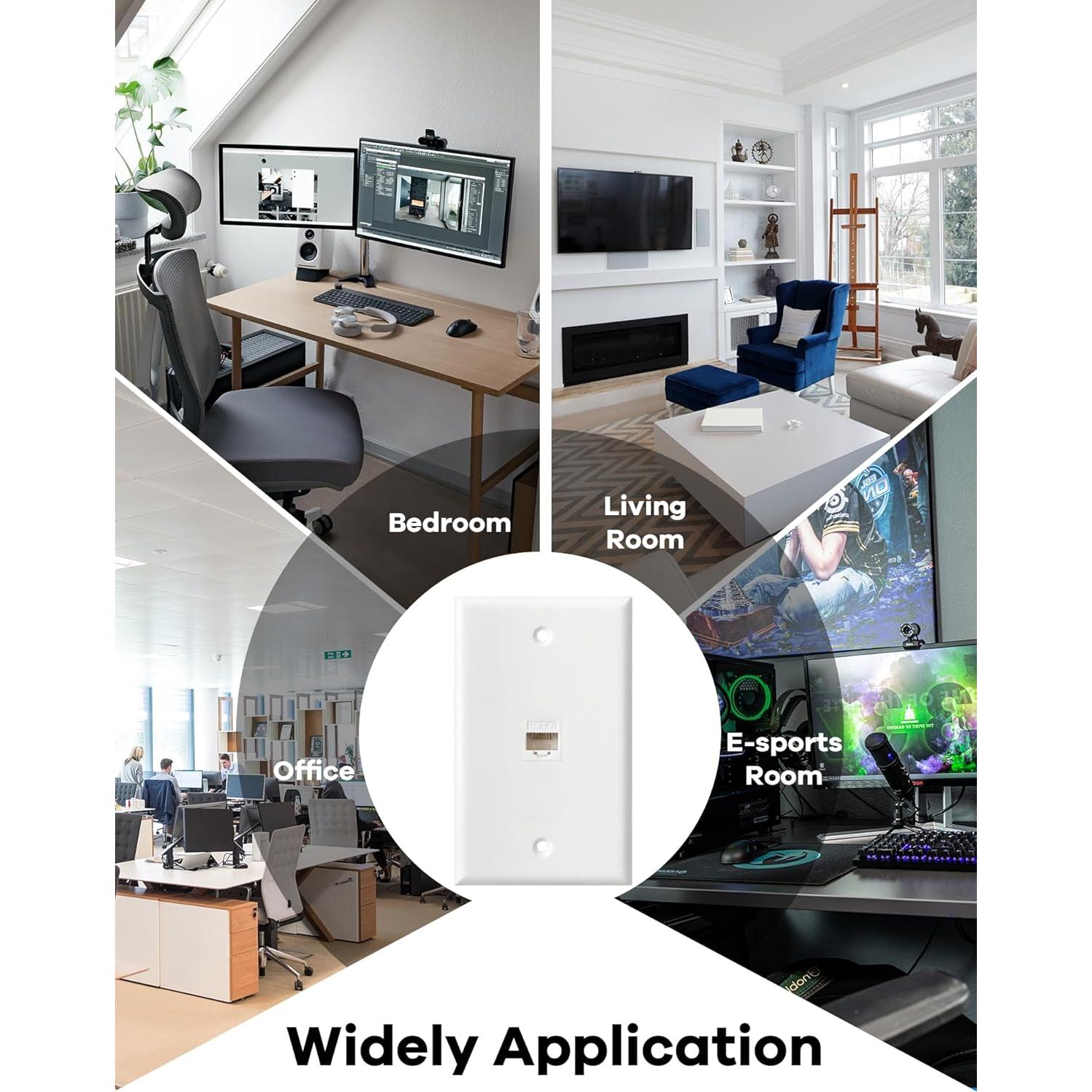 Placa de Pared Ethernet BNPUHIU 1 Puerto Cat6 Blanco