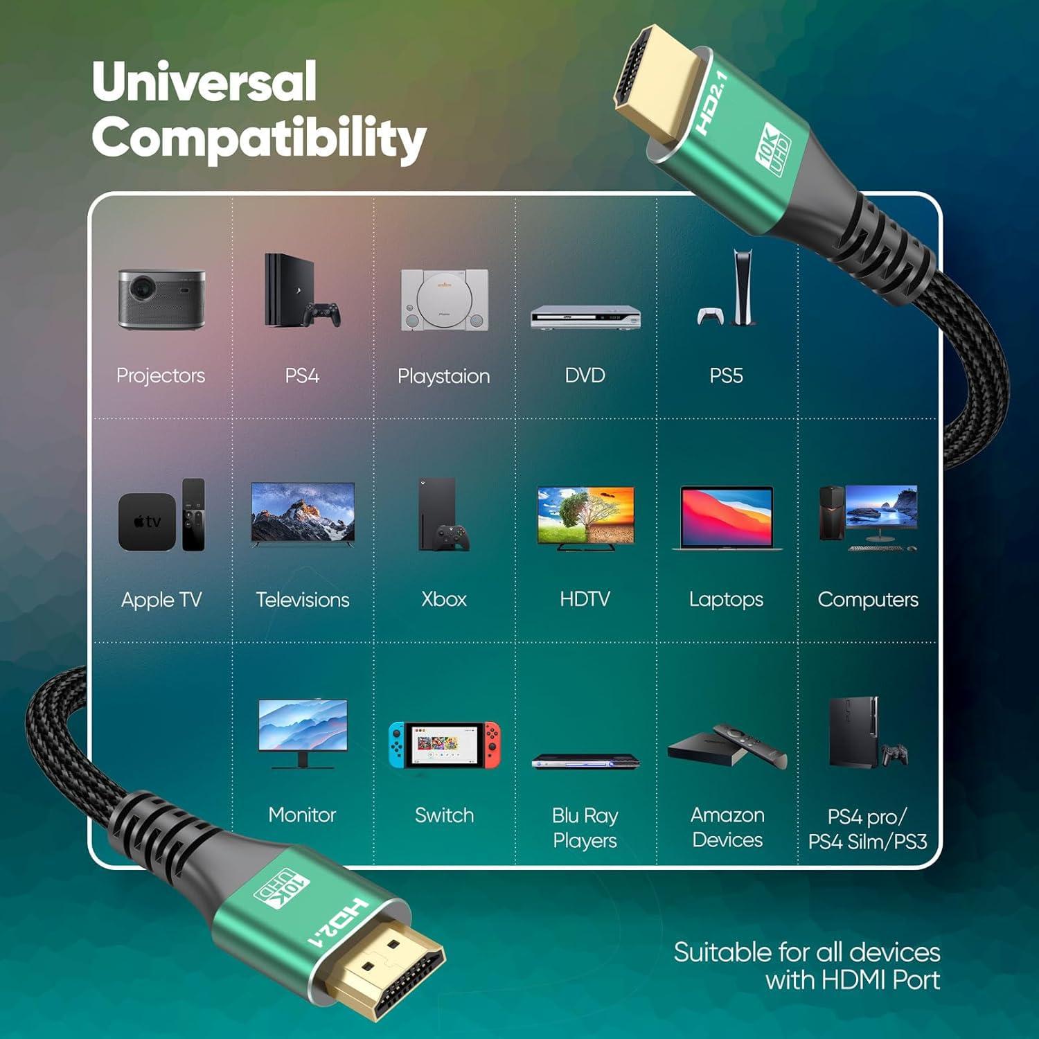 Cable HDMI 2.1 Ultra Alta Velocidad Breilytch 5 Unidades 2.01m