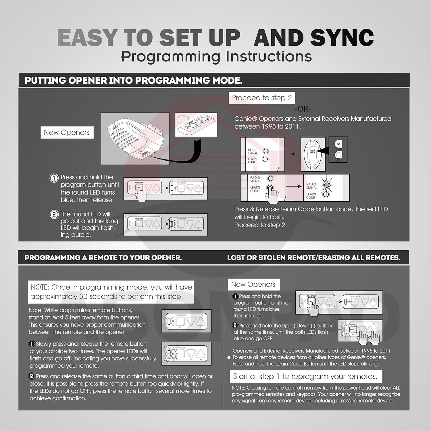 Control Remoto Universal ASONPAO O3T-BX para Puertas de Garaje