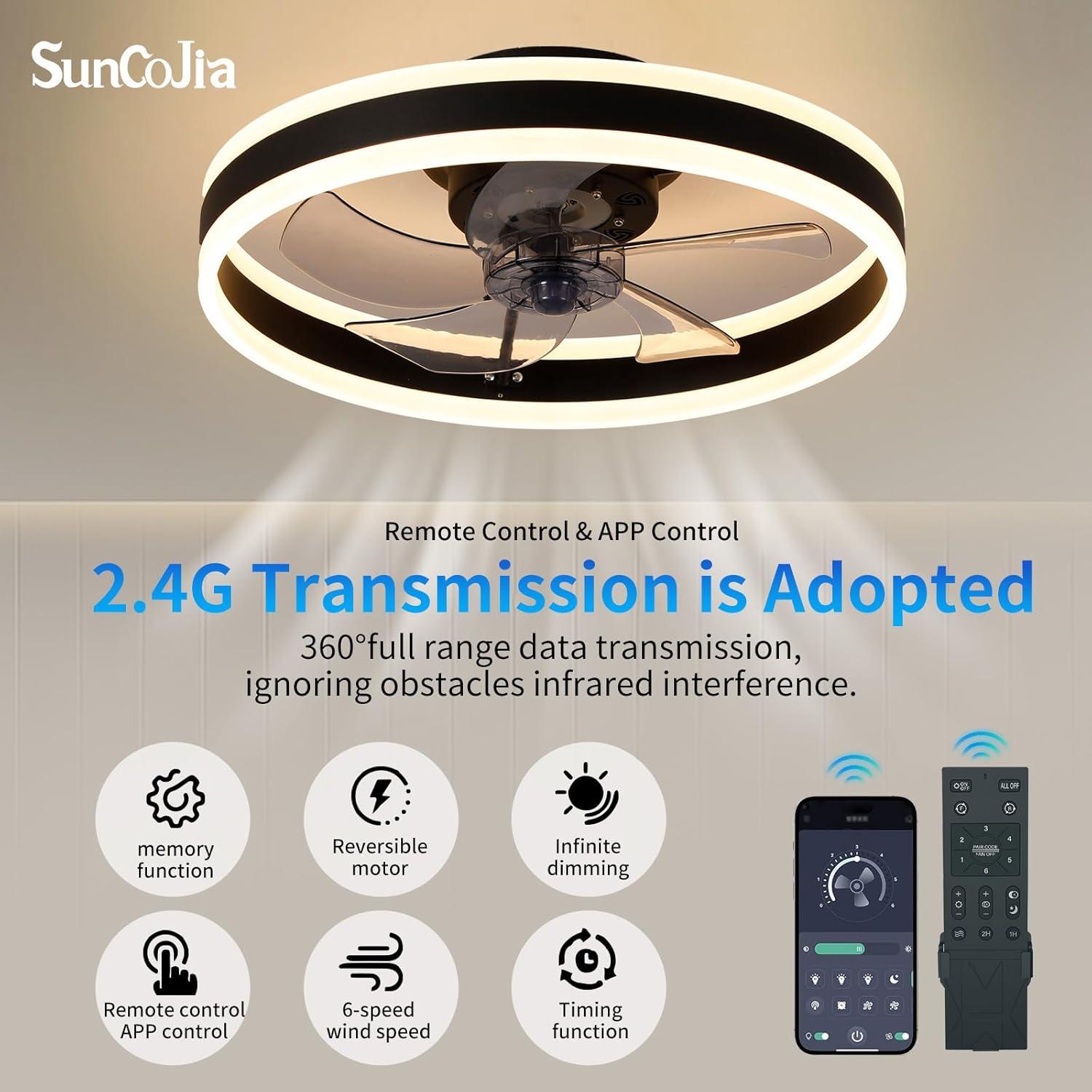 Ventilador de Techo Sin Aspas SUNCOJIA 50.8cm con Luces y Control Remoto