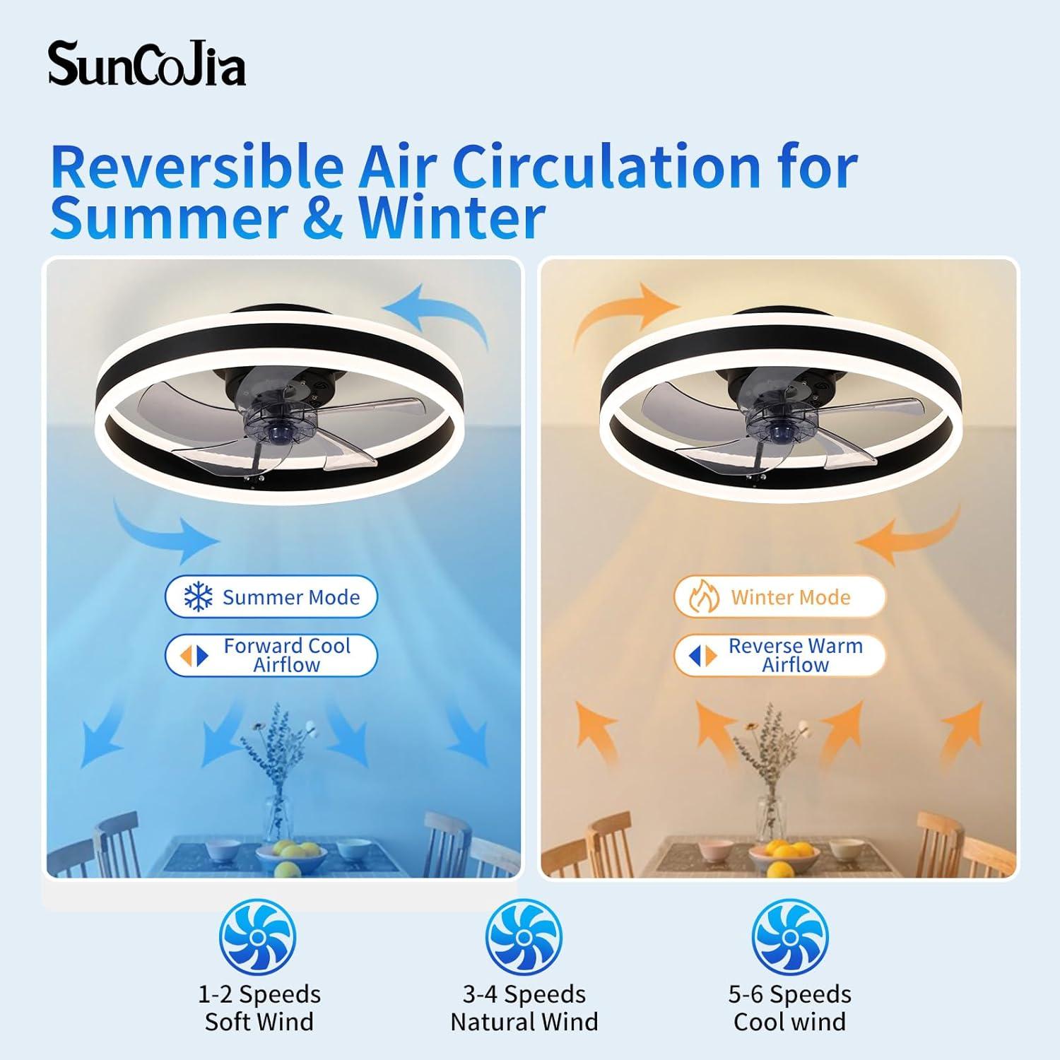 Ventilador de Techo Sin Aspas SUNCOJIA 50.8cm con Luces y Control Remoto