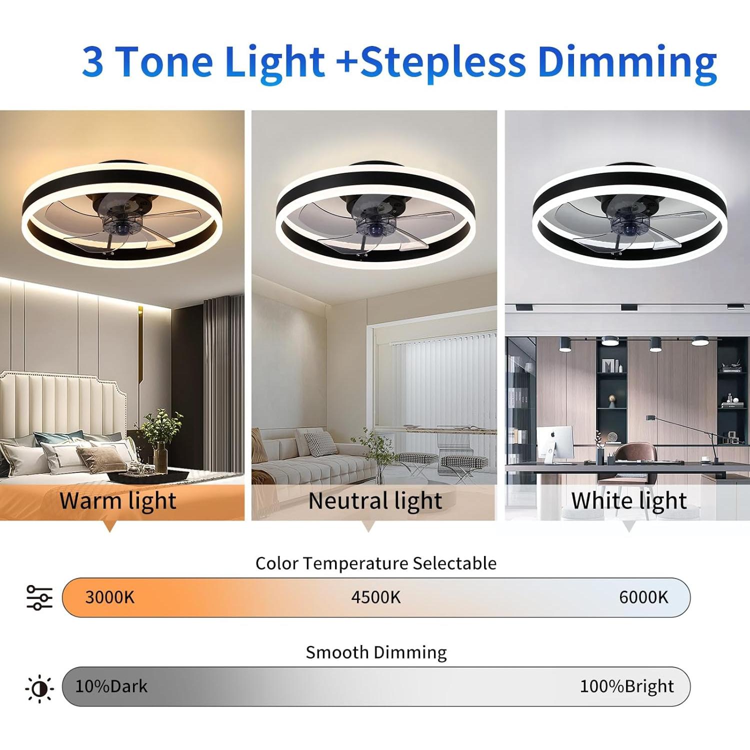 Ventilador de Techo Sin Aspas SUNCOJIA 50.8cm con Luces y Control Remoto