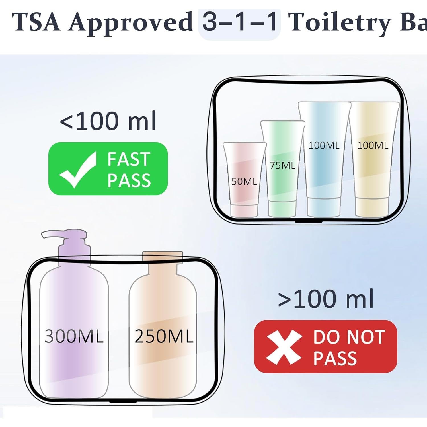 Bolsa de Maquillaje Transparente COSHAYSOO 2 Piezas Aprobadas TSA